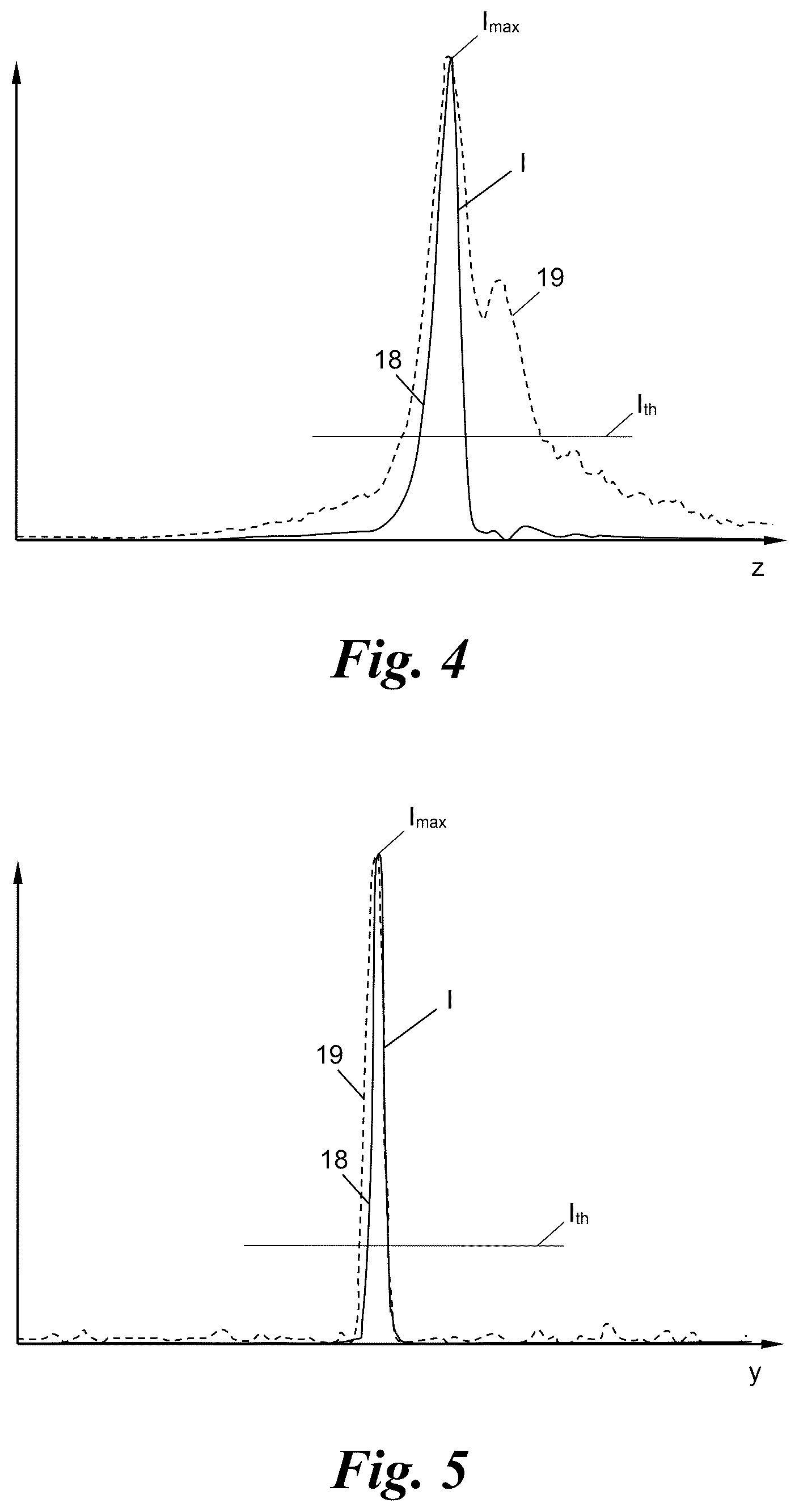 Patent US12326392 Figure 3 – Method for determining a property of a particle in a medium
