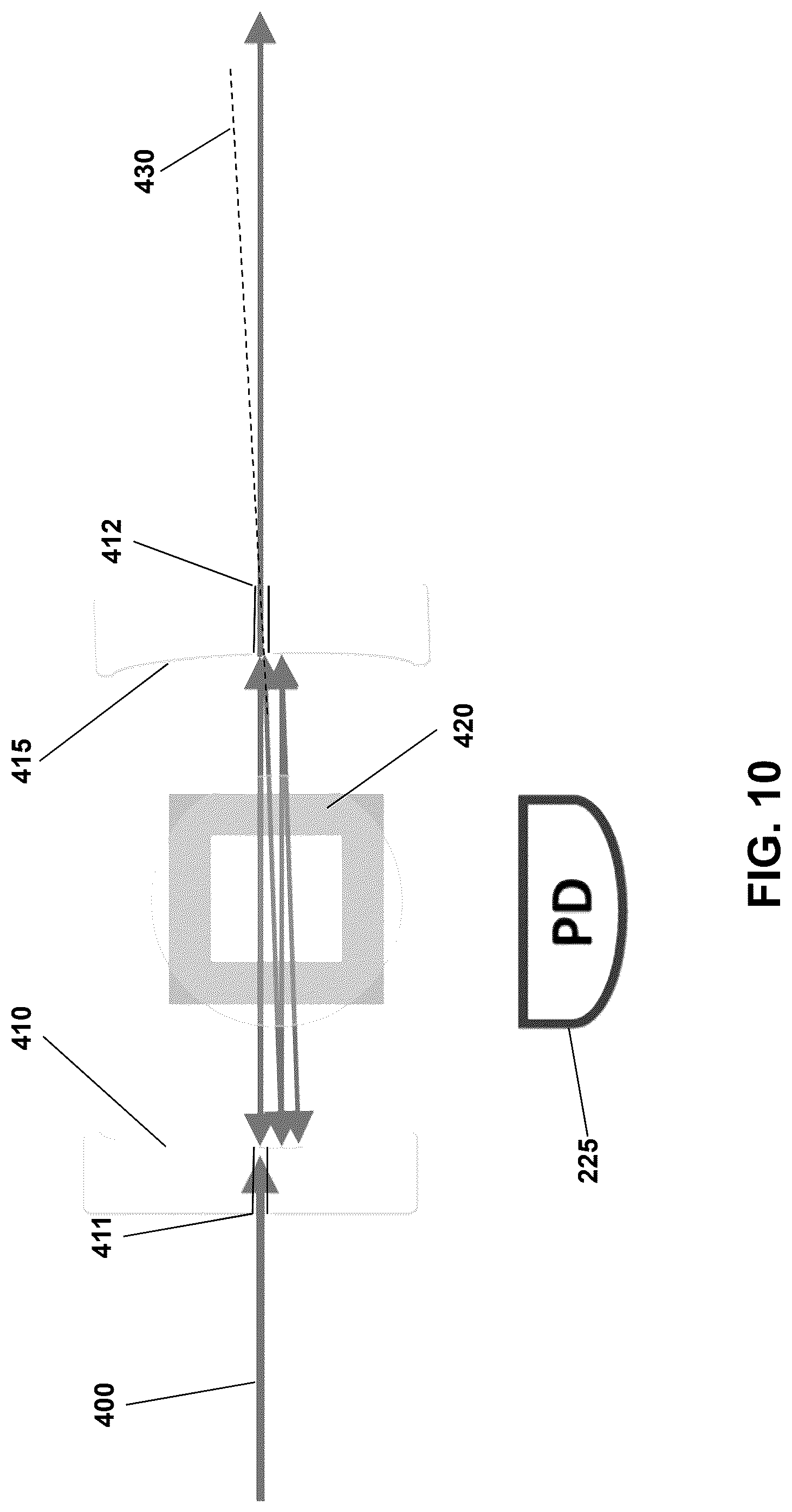 Patent US12326393 Figure 13 – Enhanced dual-pass and multi-pass particle detection