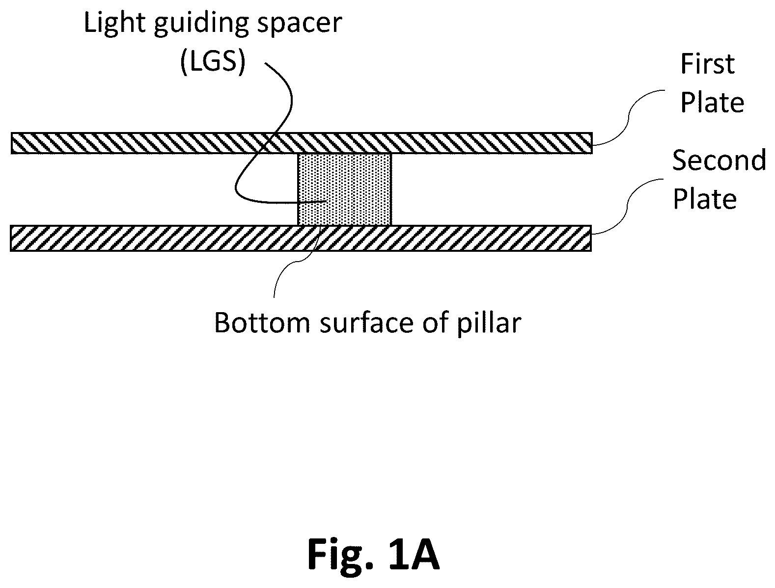Patent US12326396 Figure 1 – Optical transmission sample holder and analysis, particularly for hemoglobin