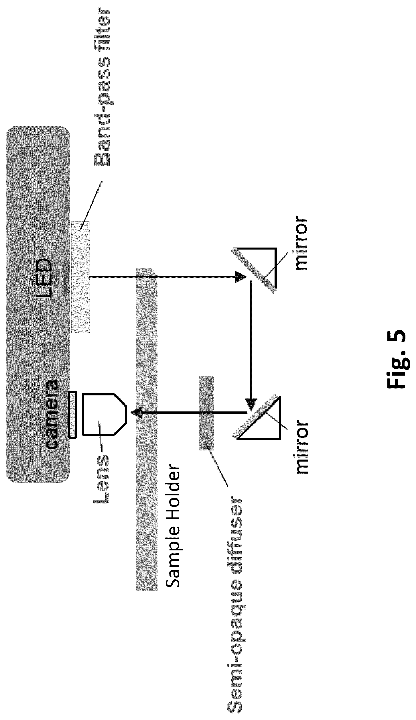 Patent US12326396 Figure 8 – Optical transmission sample holder and analysis, particularly for hemoglobin