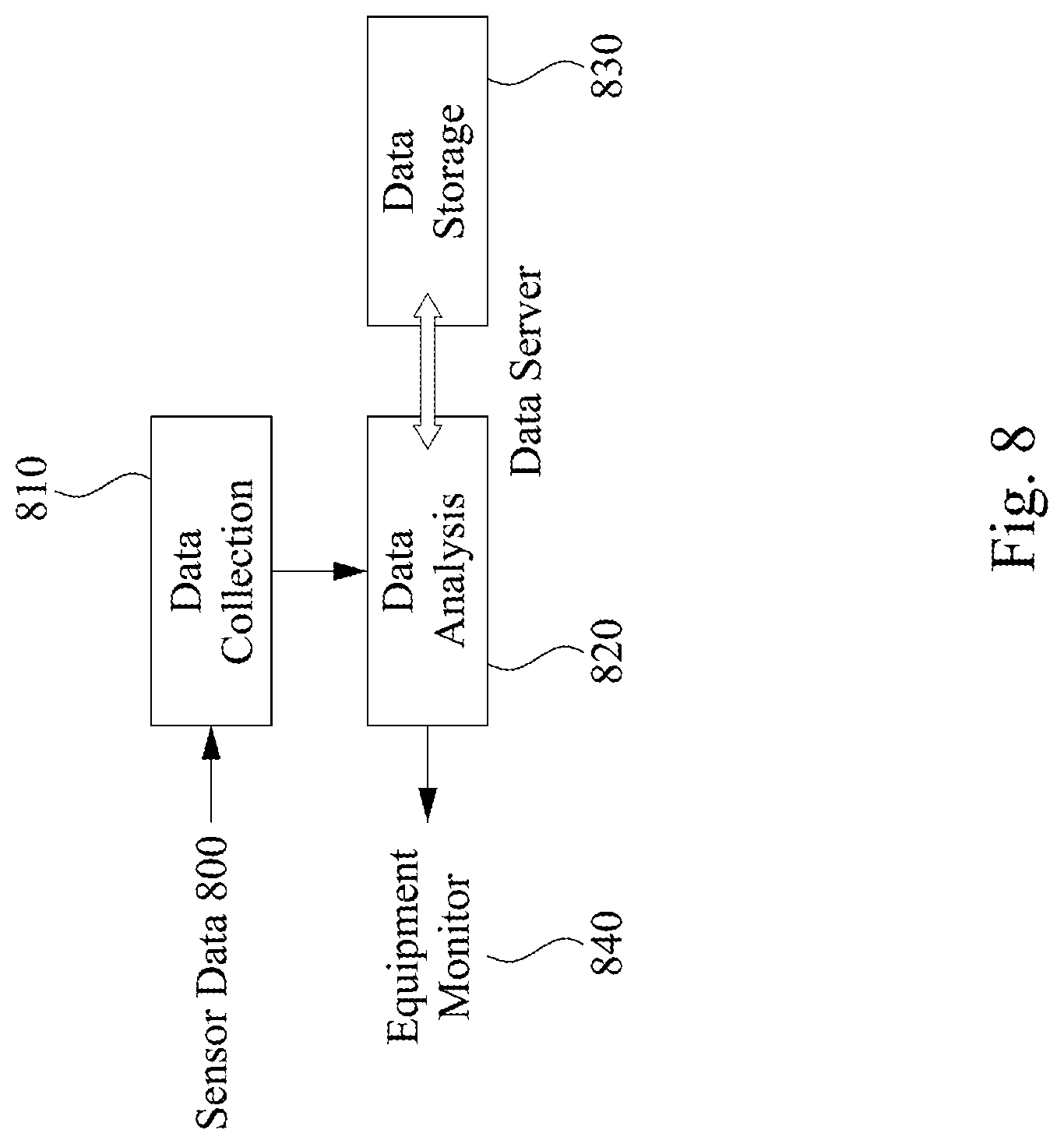 Patent US12326397 Figure 10 – In-situ apparatus for detecting abnormality in process tube