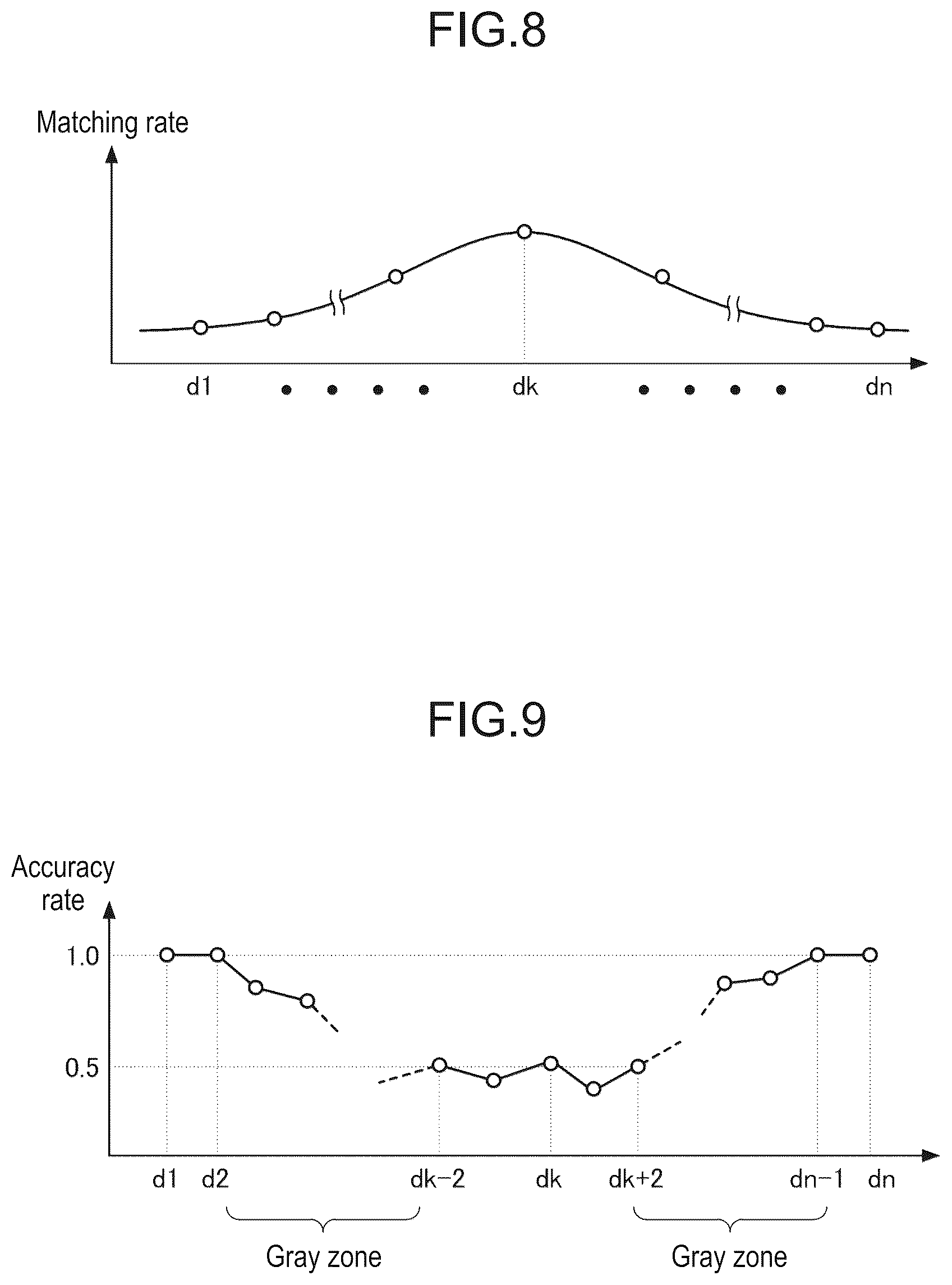 Patent US12326399 Figure 7 – Inspection method and inspection system