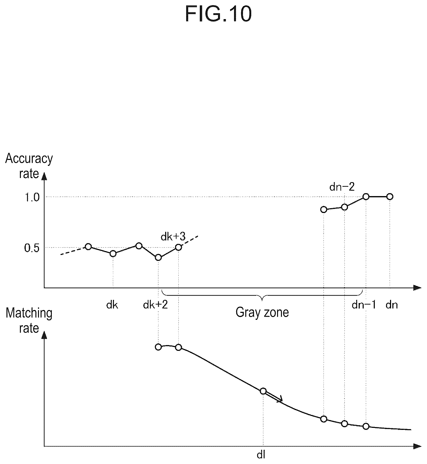Patent US12326399 Figure 8 – Inspection method and inspection system