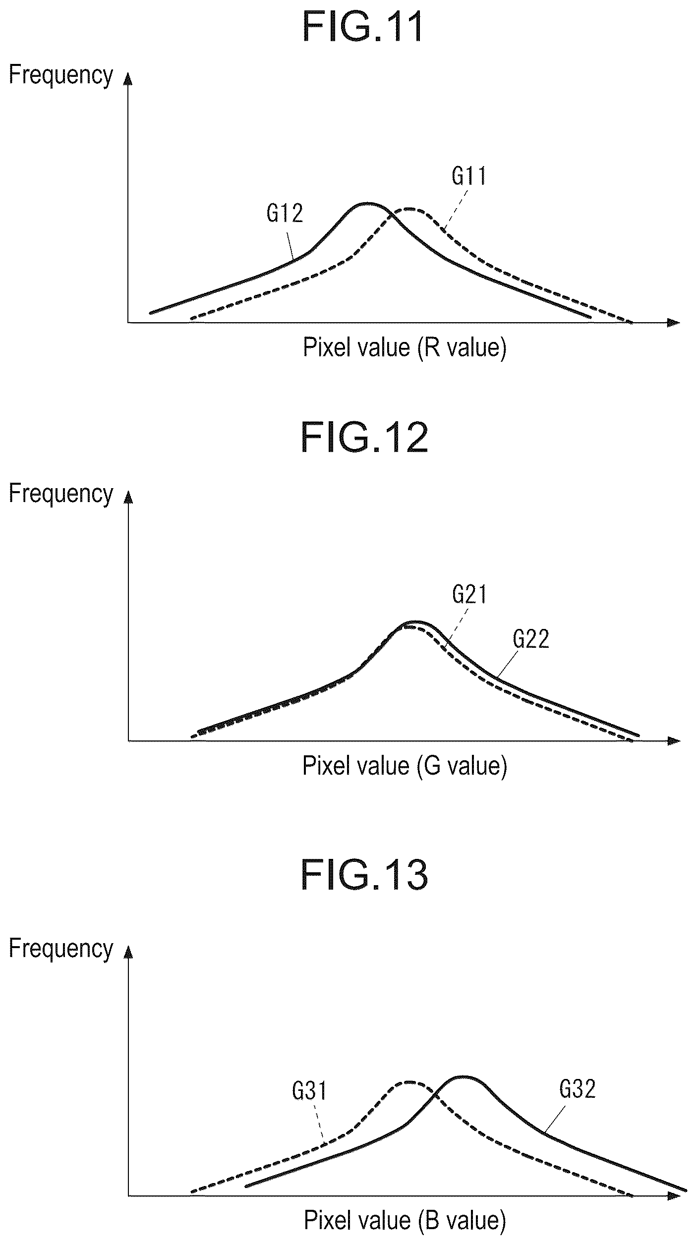 Patent US12326399 Figure 9 – Inspection method and inspection system