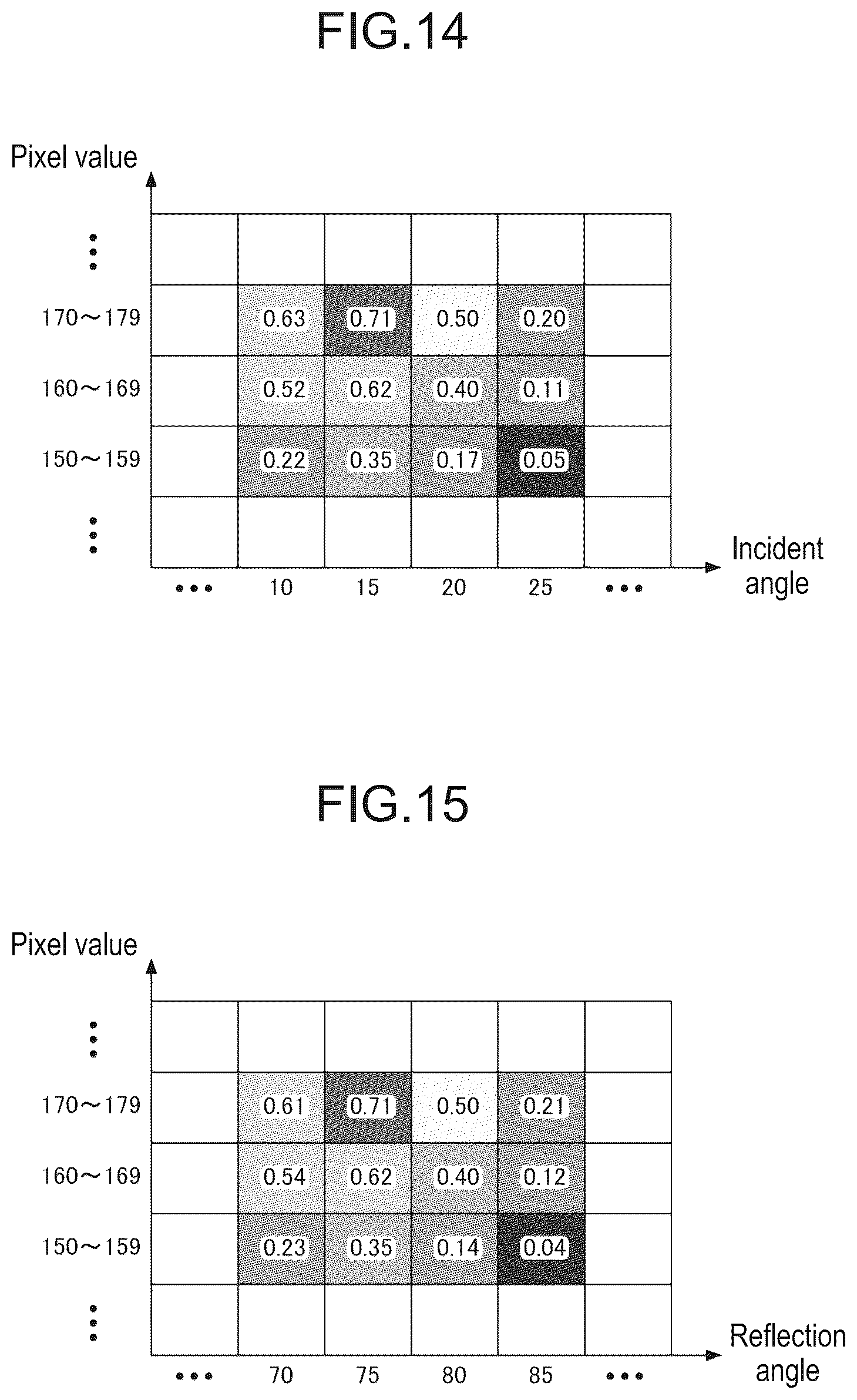 Patent US12326399 Figure 10 – Inspection method and inspection system