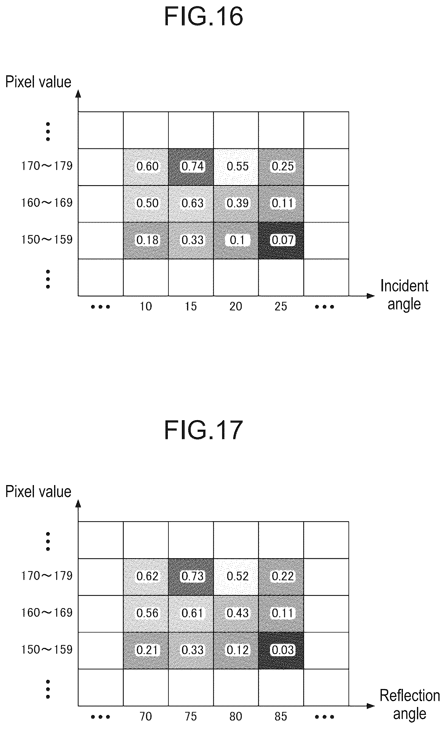 Patent US12326399 Figure 11 – Inspection method and inspection system
