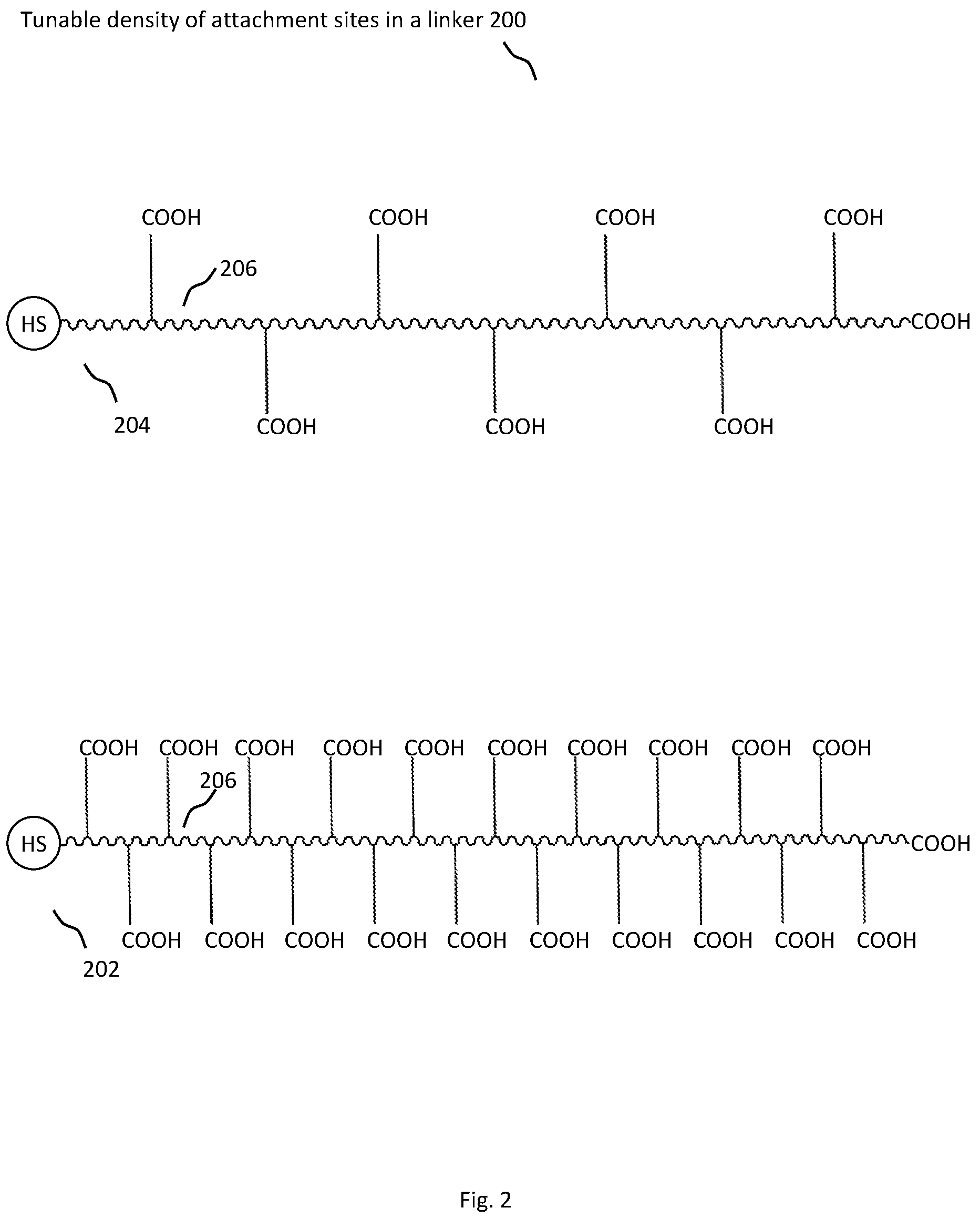 Patent US12326403 Figure 2 – Surface plasmon resonance signal amplification