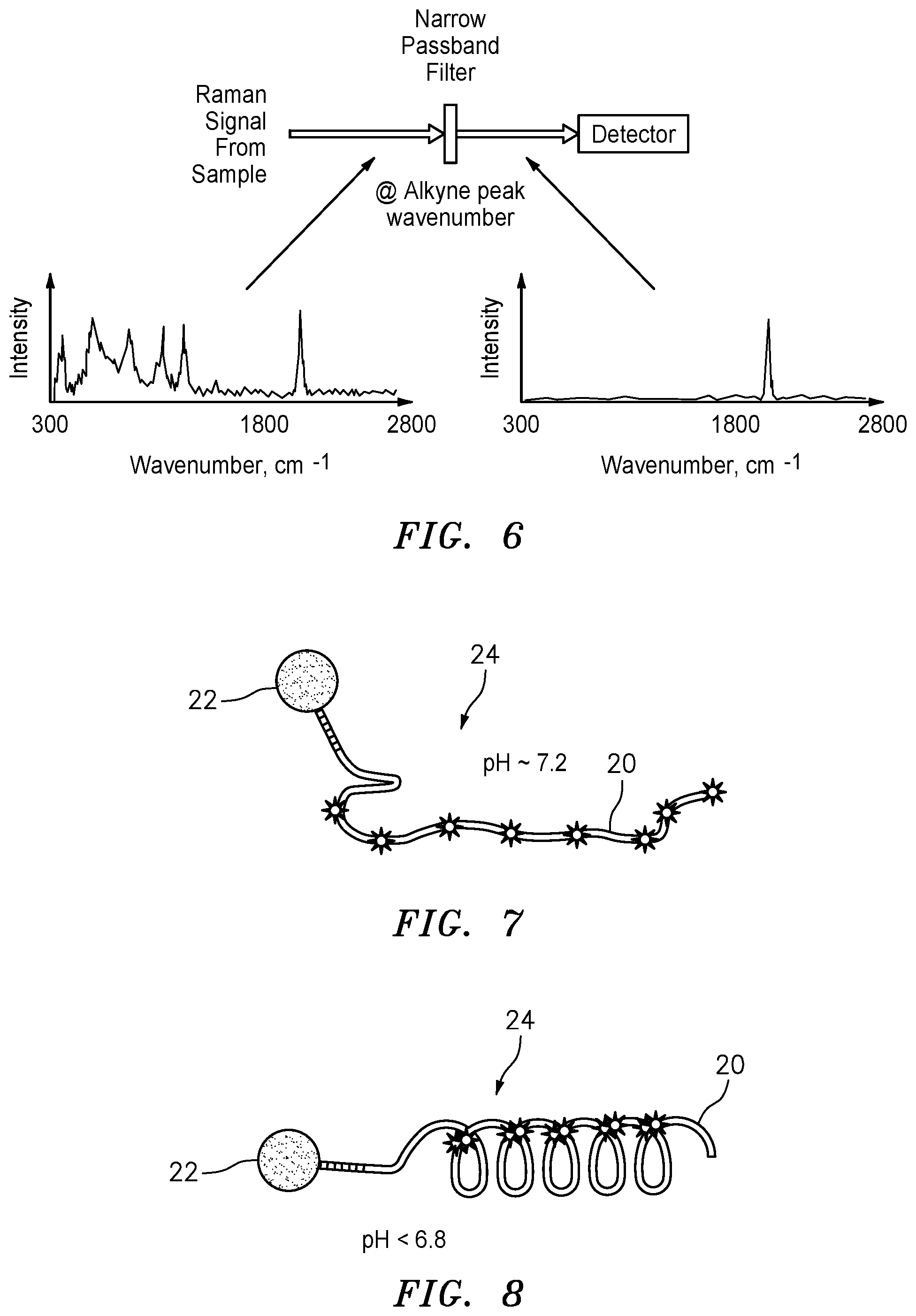 Patent US12326404 Figure 3 – Method and system for detecting cancerous tissue and tumor margin using raman spectroscopy