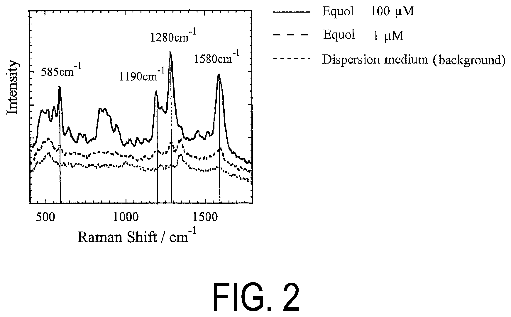Patent US12326405 Figure 2 – Equol measurement kit and equol measurement method