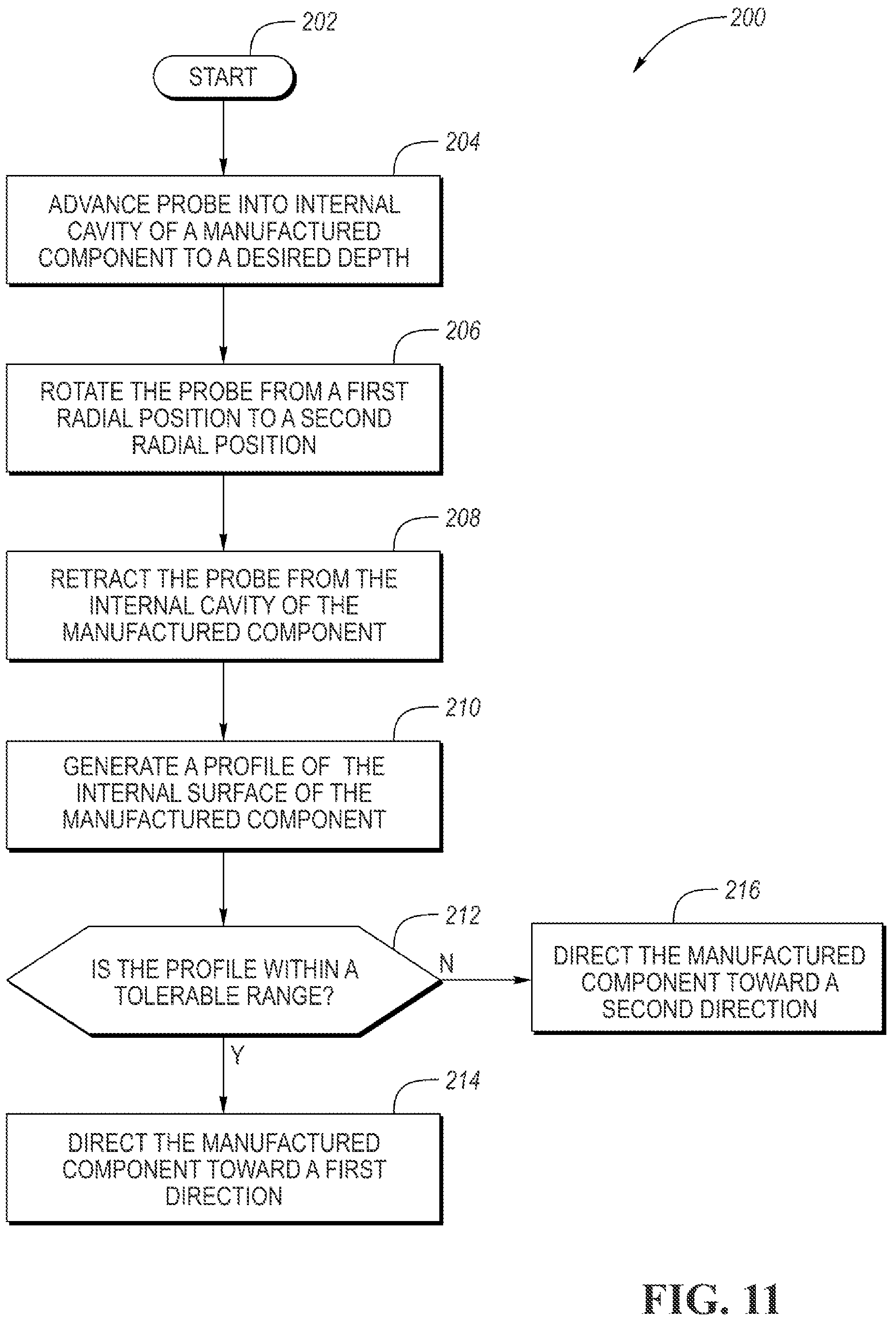 Patent US12326406 Figure 9 – Inspection system for manufactured components