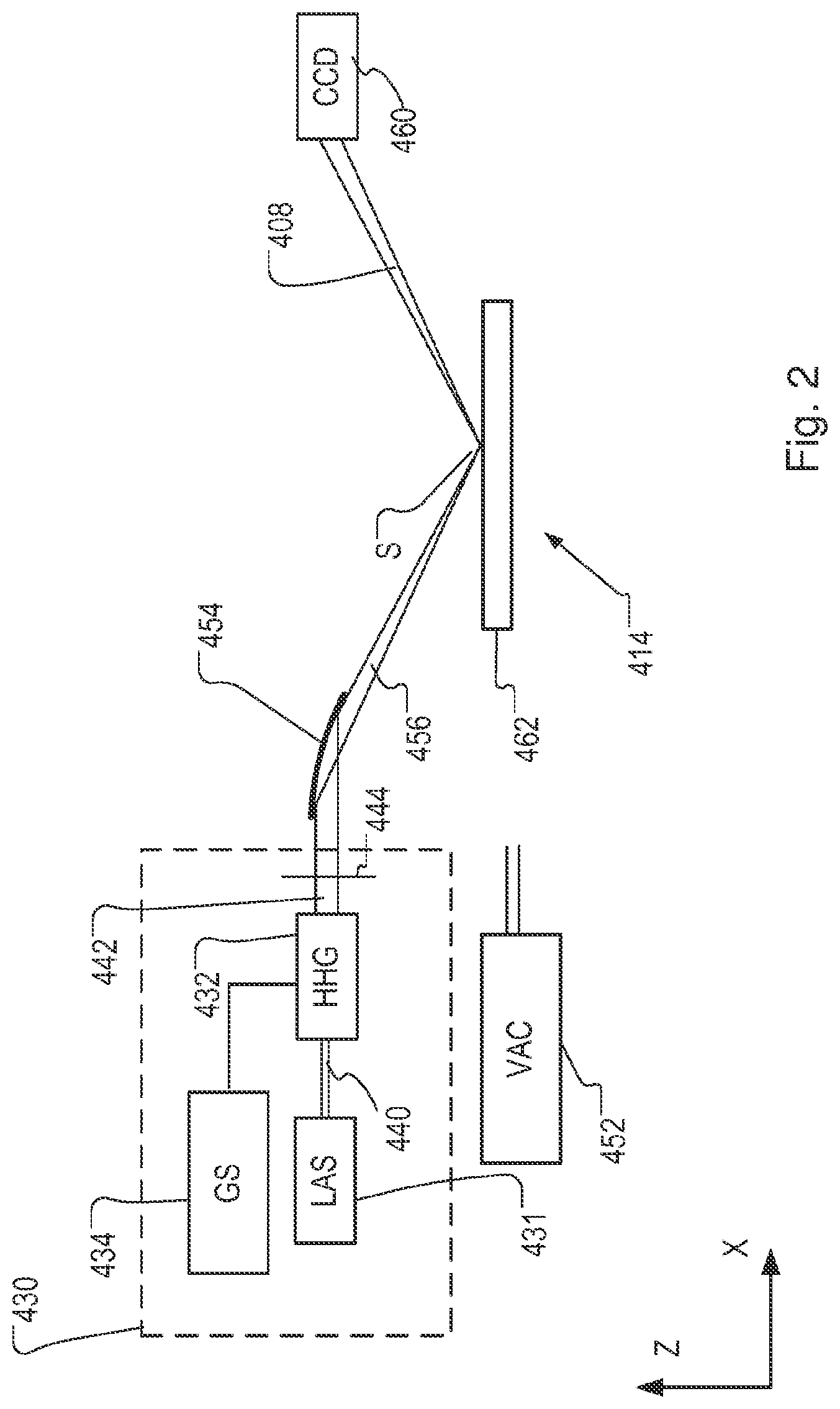 Patent US12326407 Figure 2 – Inspection apparatus and inspection method