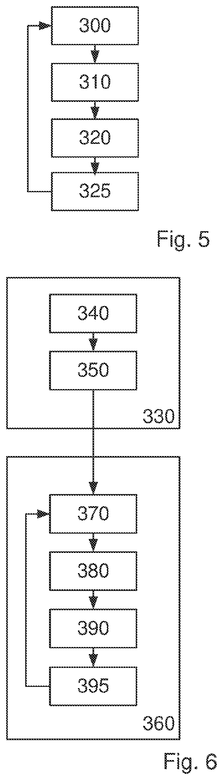 Patent US12326407 Figure 5 – Inspection apparatus and inspection method