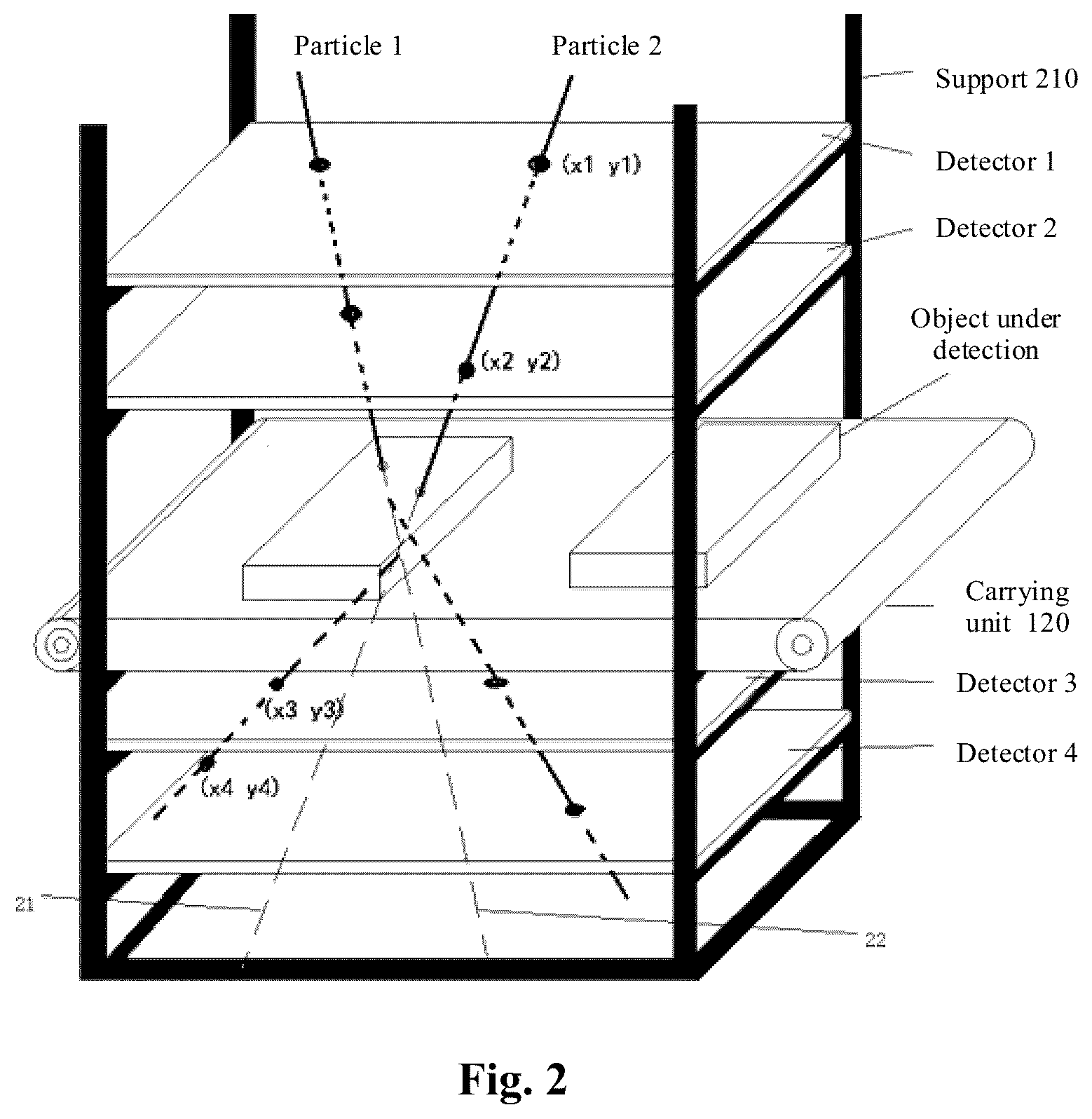 Patent US12326408 Figure 2 – Detection method, apparatus and system