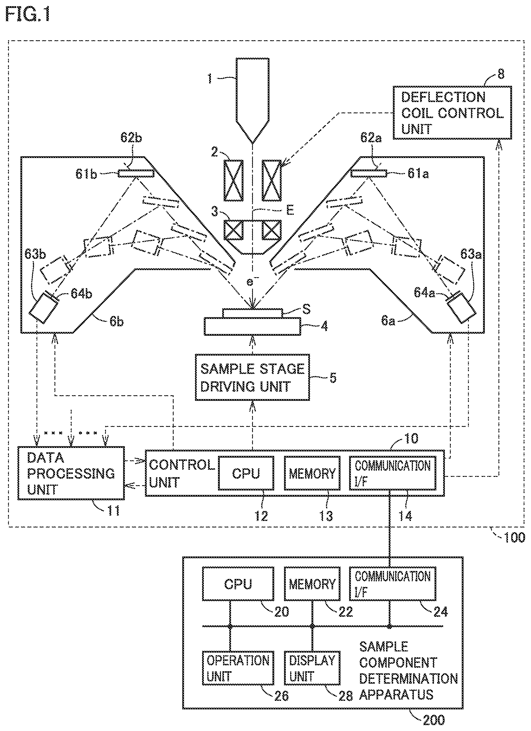 Patent US12326409 Figure 1 – Sample component determination method, sample component determination apparatus, learning method and computer readable non-transitory recording medium