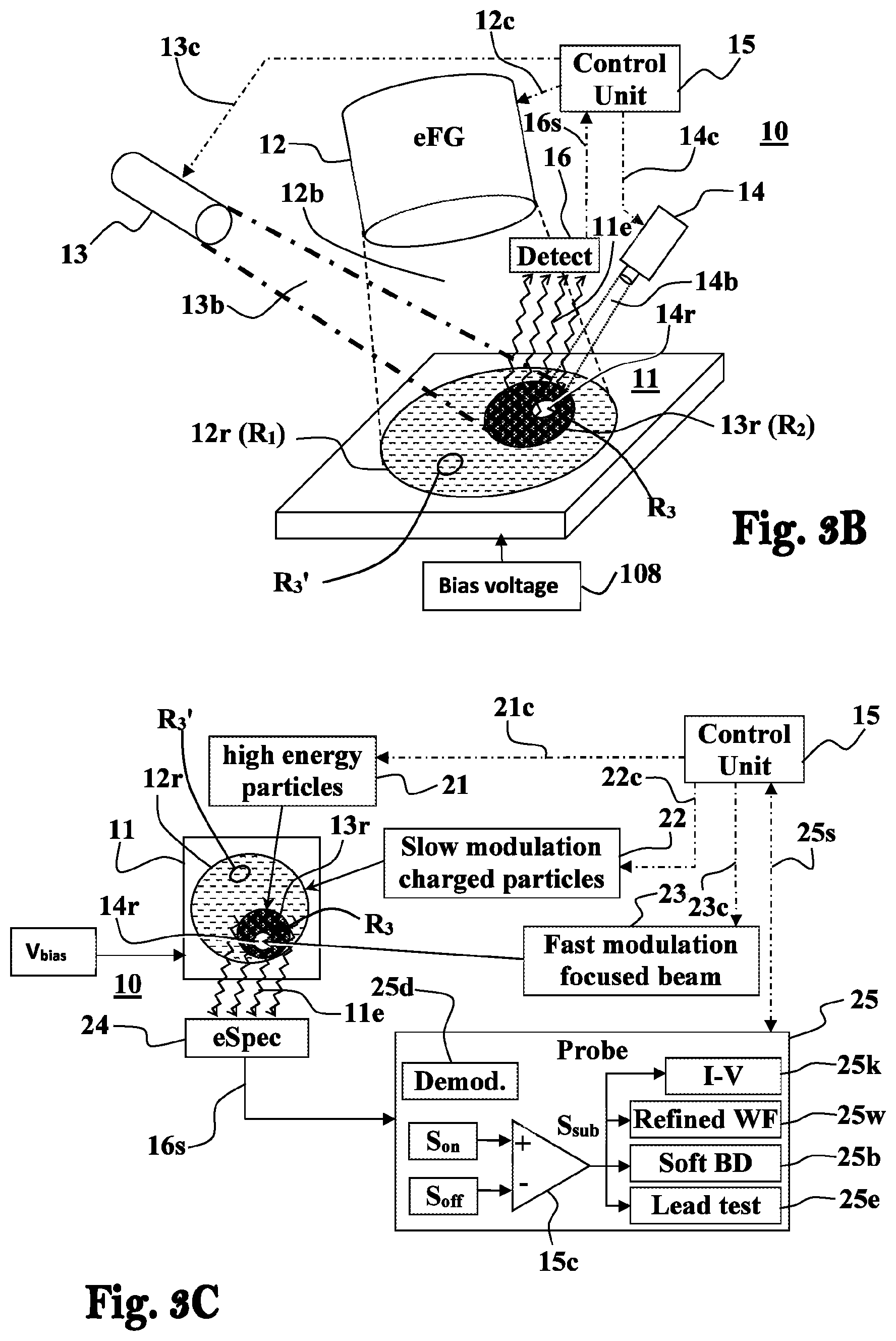 Patent US12326410 Figure 4 – Electron spectroscopy based techniques for determining various chemical and electrical characteristics of samples