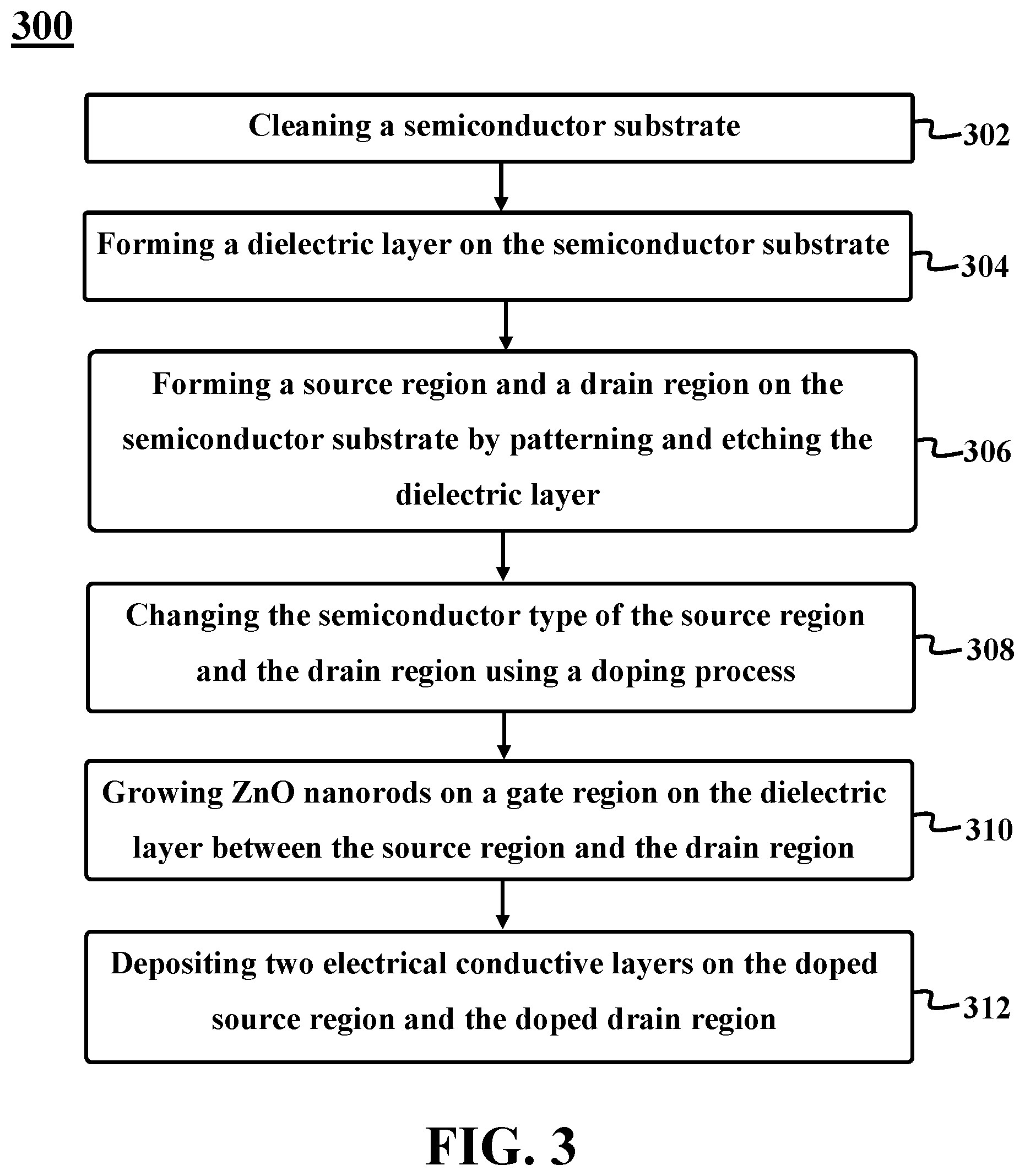 Patent US12326415 Figure 5 – Antibody-free rapid detection of bacteria