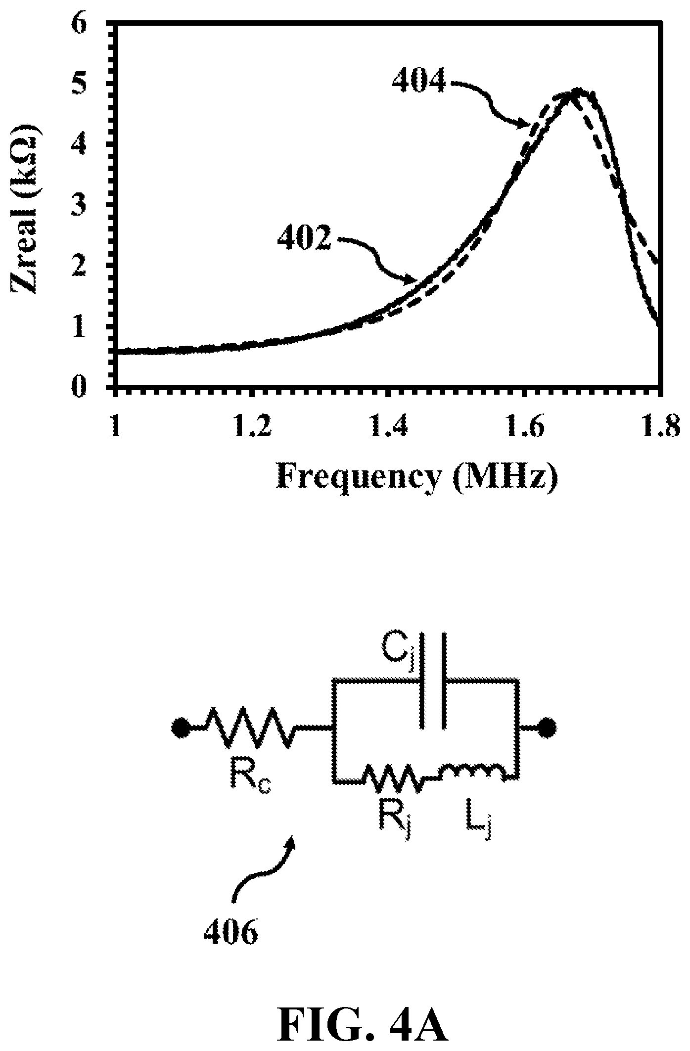 Patent US12326415 Figure 6 – Antibody-free rapid detection of bacteria