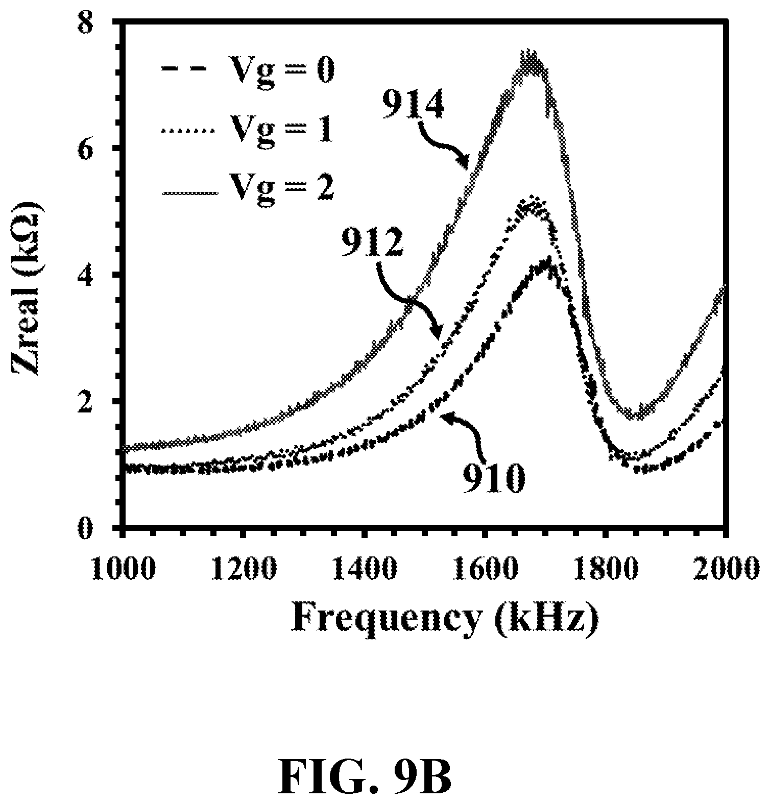 Patent US12326415 Figure 19 – Antibody-free rapid detection of bacteria