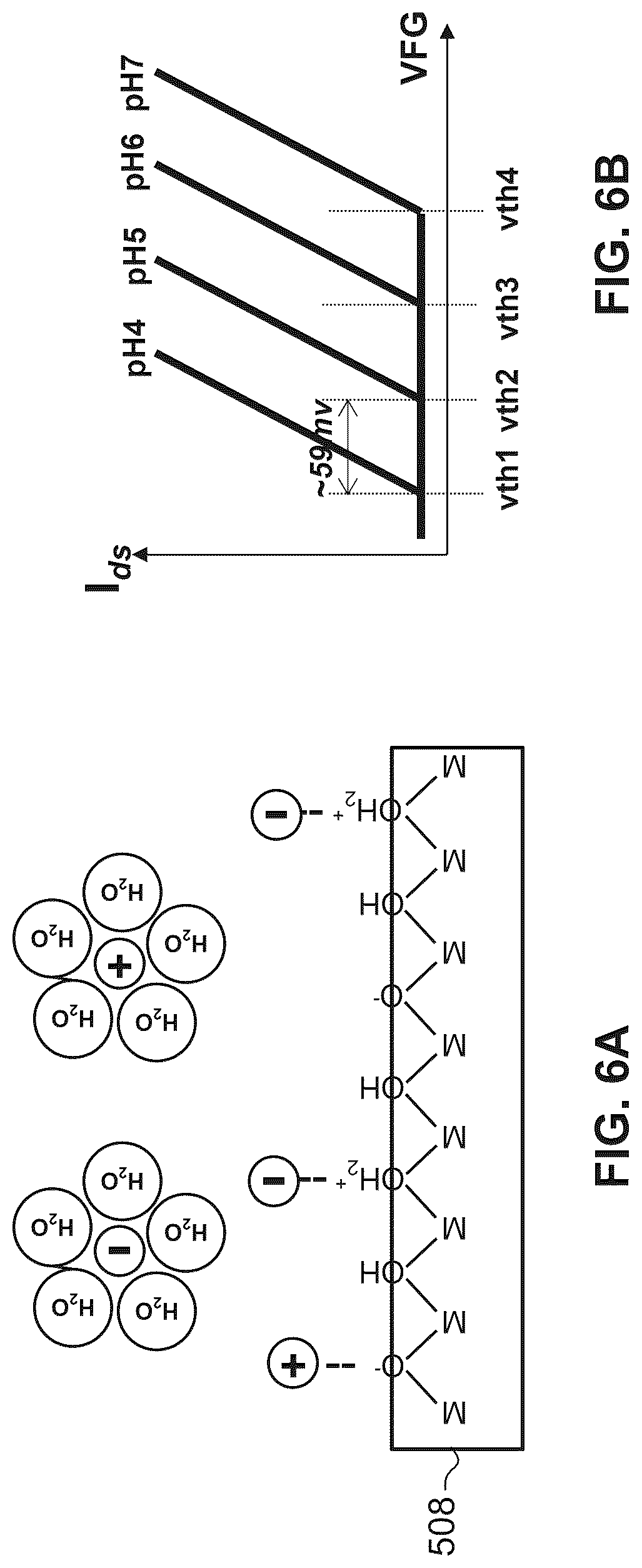 Patent US12326416 Figure 6 – Differential sensing with biofet sensors