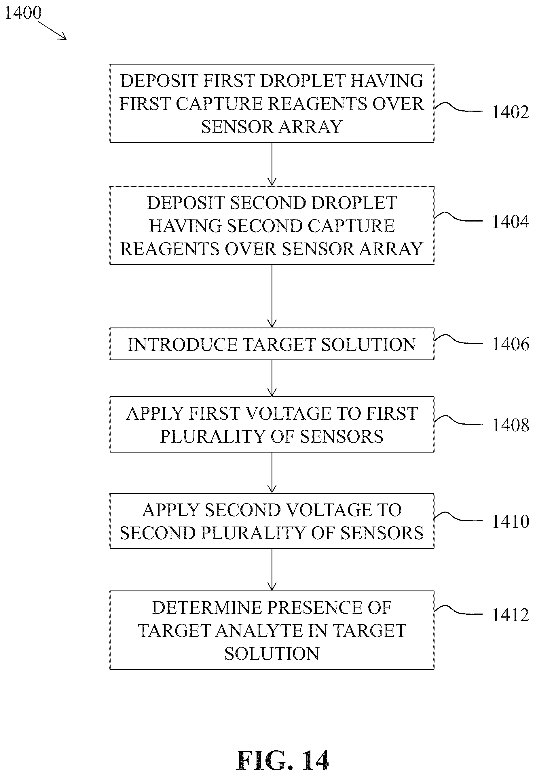 Patent US12326416 Figure 13 – Differential sensing with biofet sensors