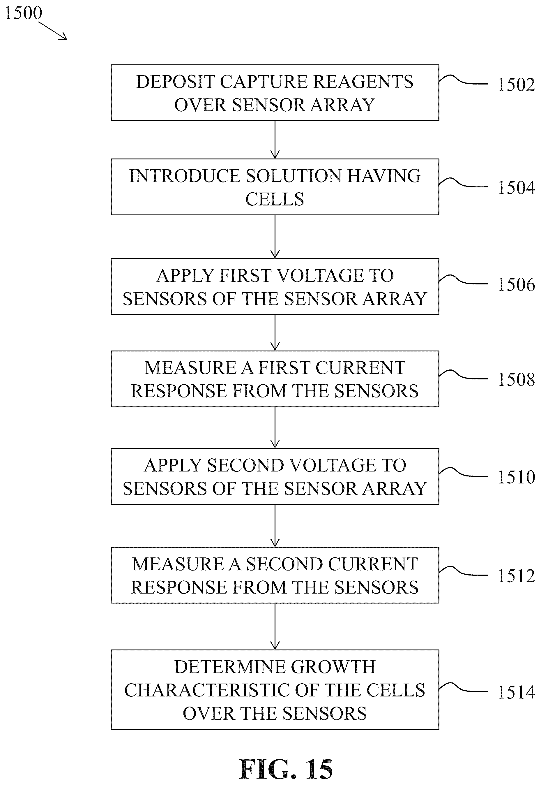 Patent US12326416 Figure 14 – Differential sensing with biofet sensors