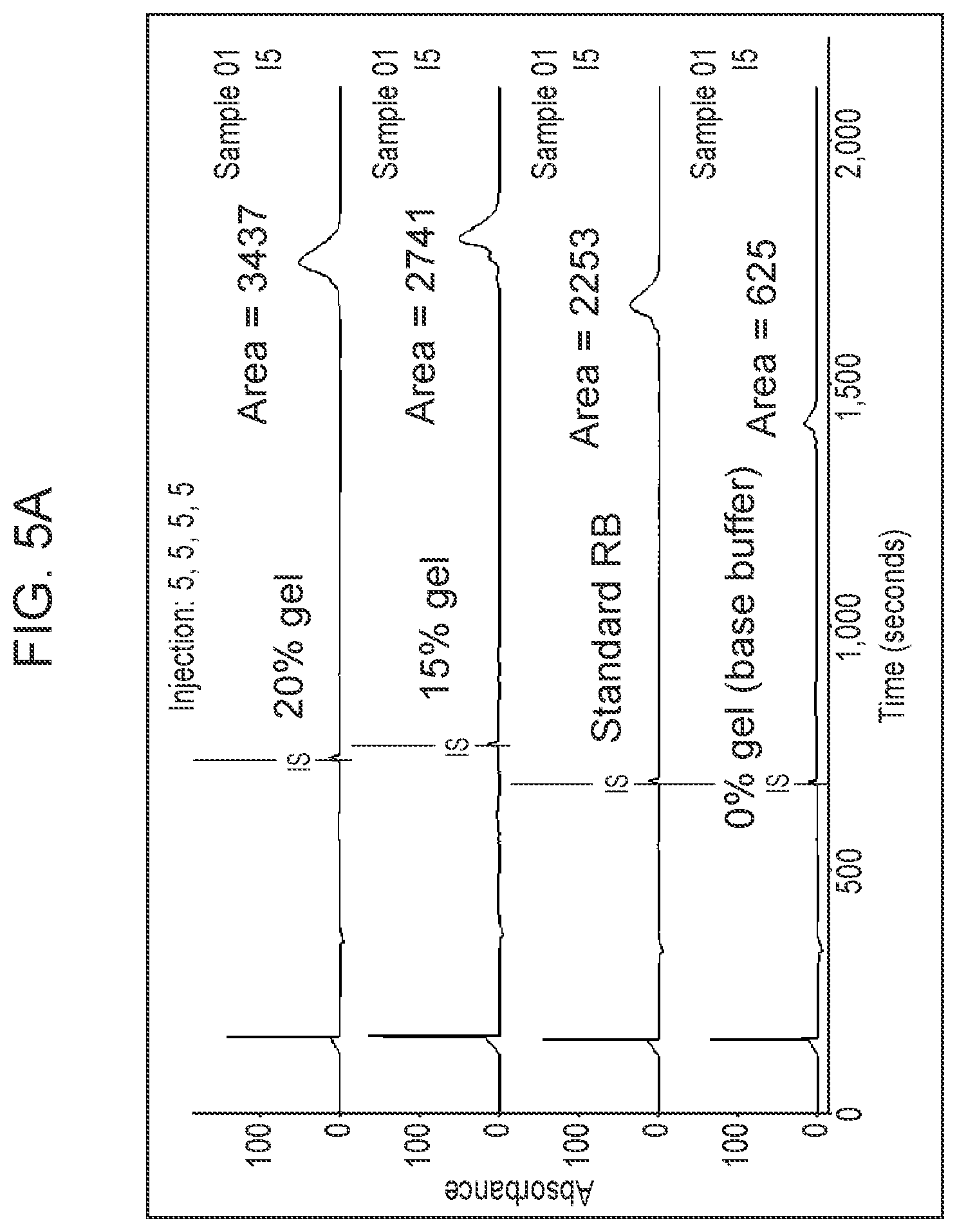 Patent US12326417 Figure 5 – Reusable cartridge for capillary electrophoresis