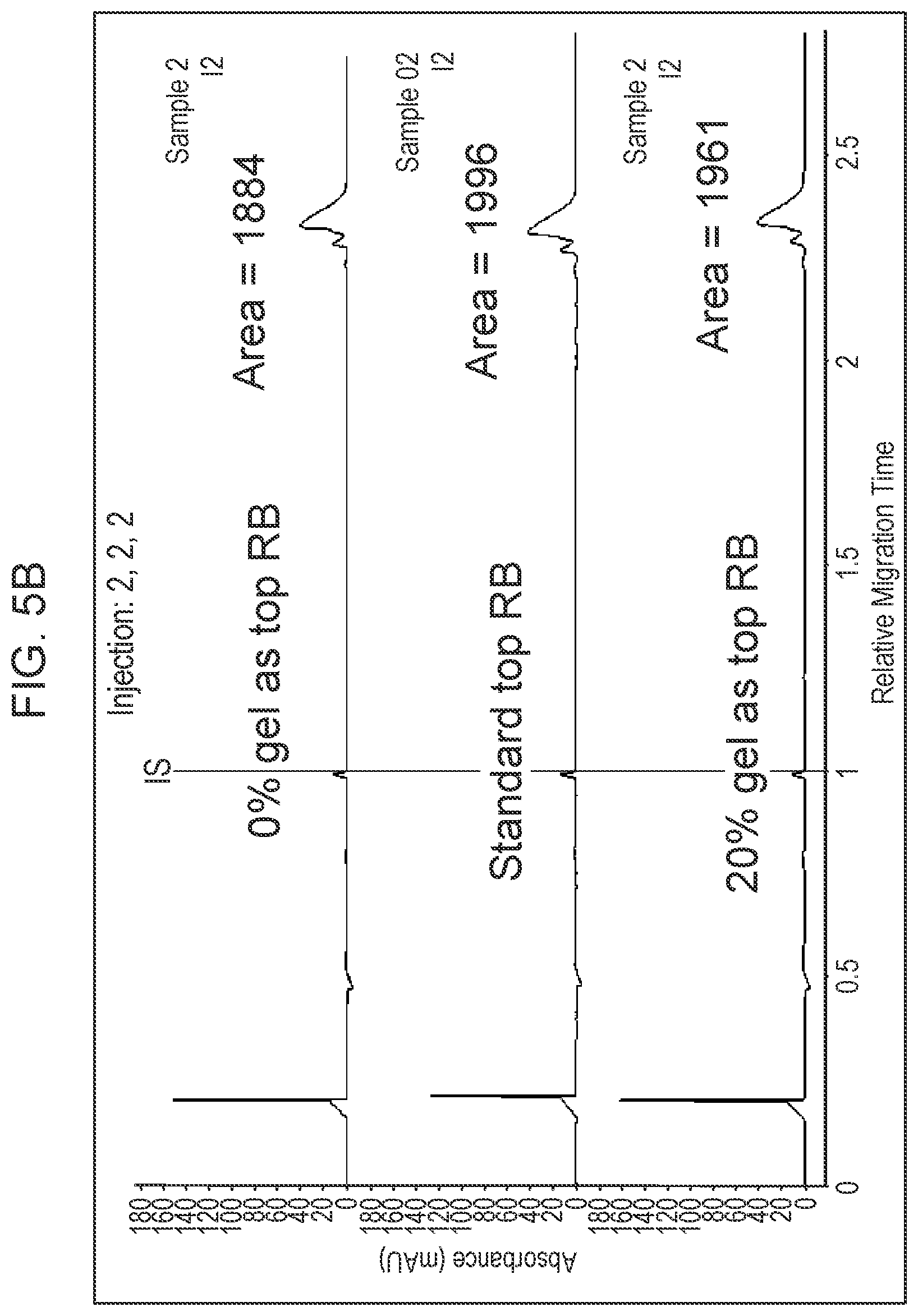 Patent US12326417 Figure 6 – Reusable cartridge for capillary electrophoresis