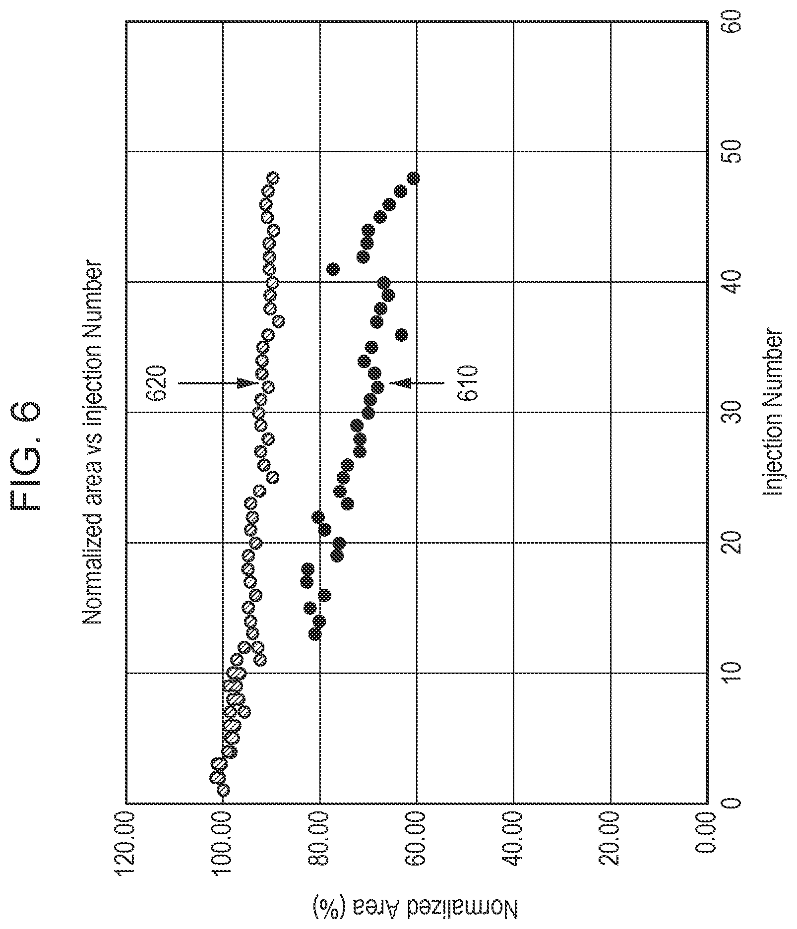 Patent US12326417 Figure 7 – Reusable cartridge for capillary electrophoresis