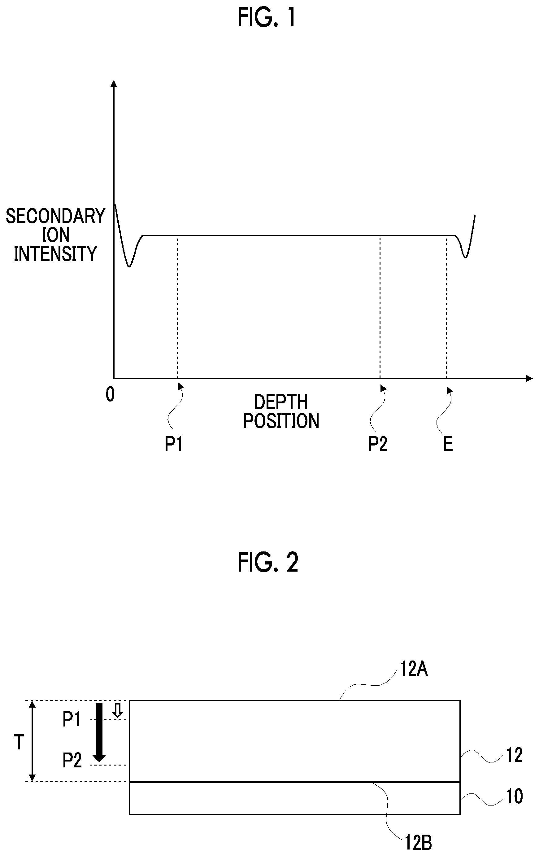 Patent US12326418 Figure 1 – Standard sample film, method for producing standard sample film, standard sample, sample set, quantitative analysis method, and transfer film
