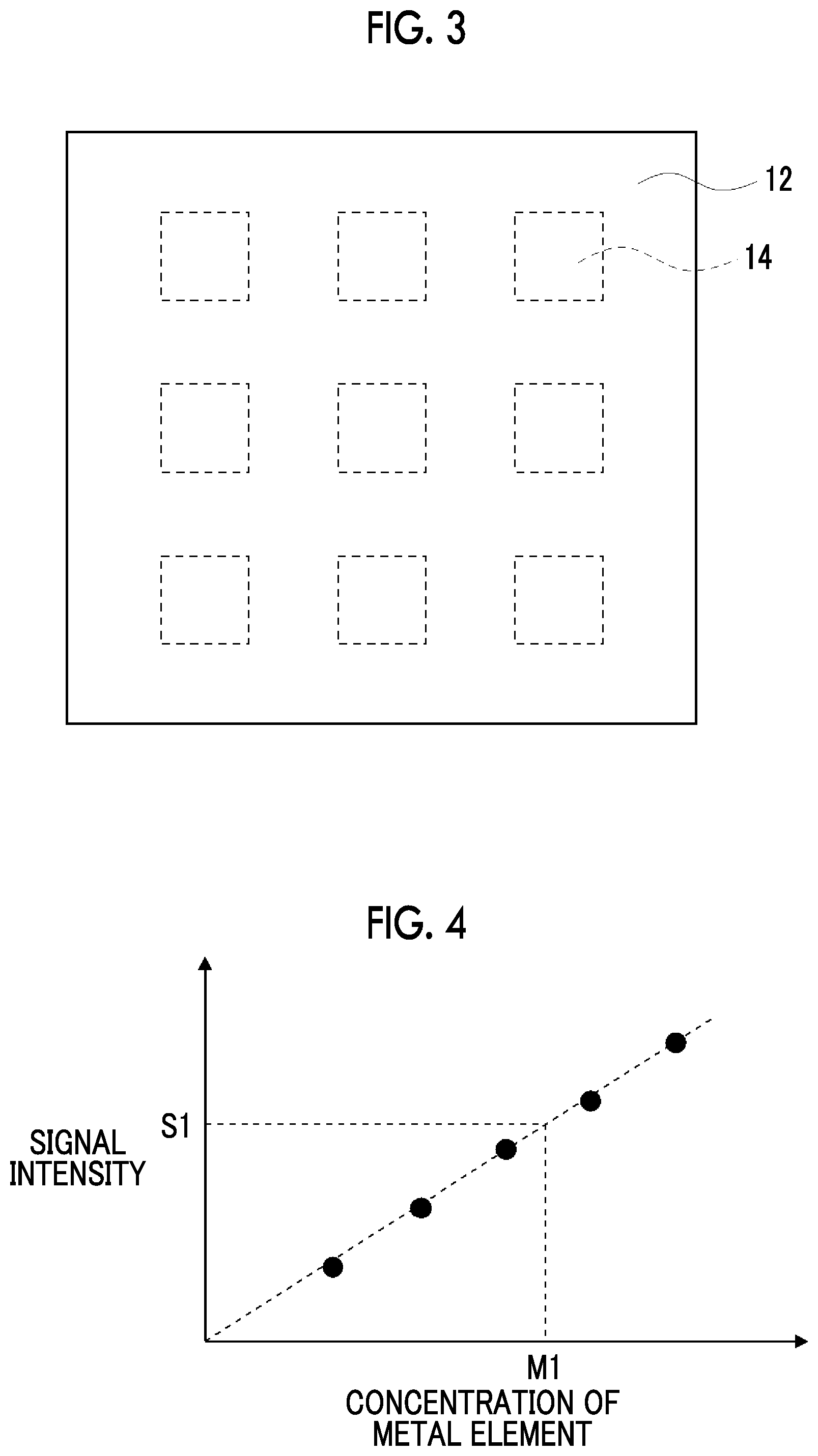 Patent US12326418 Figure 2 – Standard sample film, method for producing standard sample film, standard sample, sample set, quantitative analysis method, and transfer film