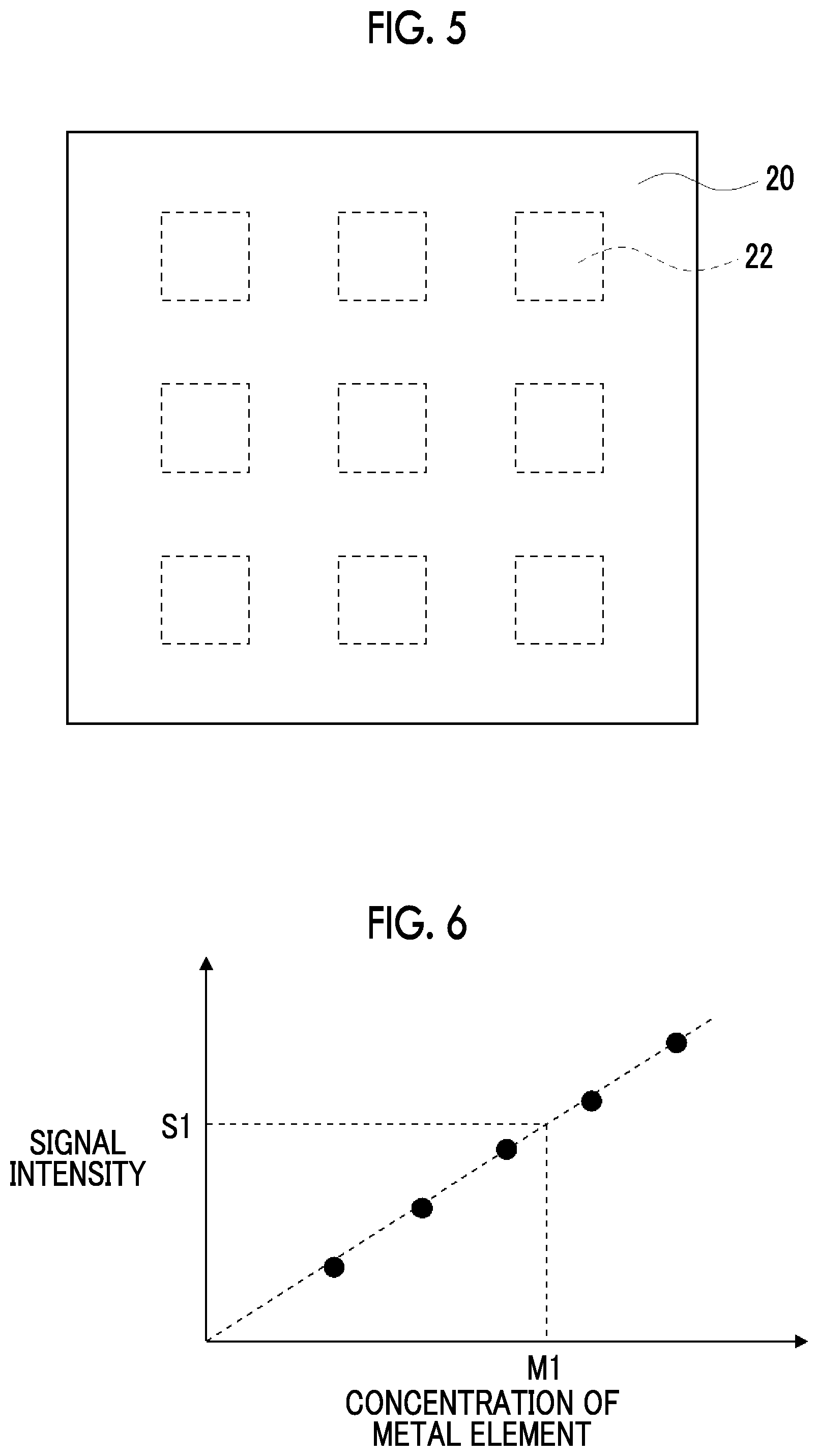 Patent US12326418 Figure 3 – Standard sample film, method for producing standard sample film, standard sample, sample set, quantitative analysis method, and transfer film