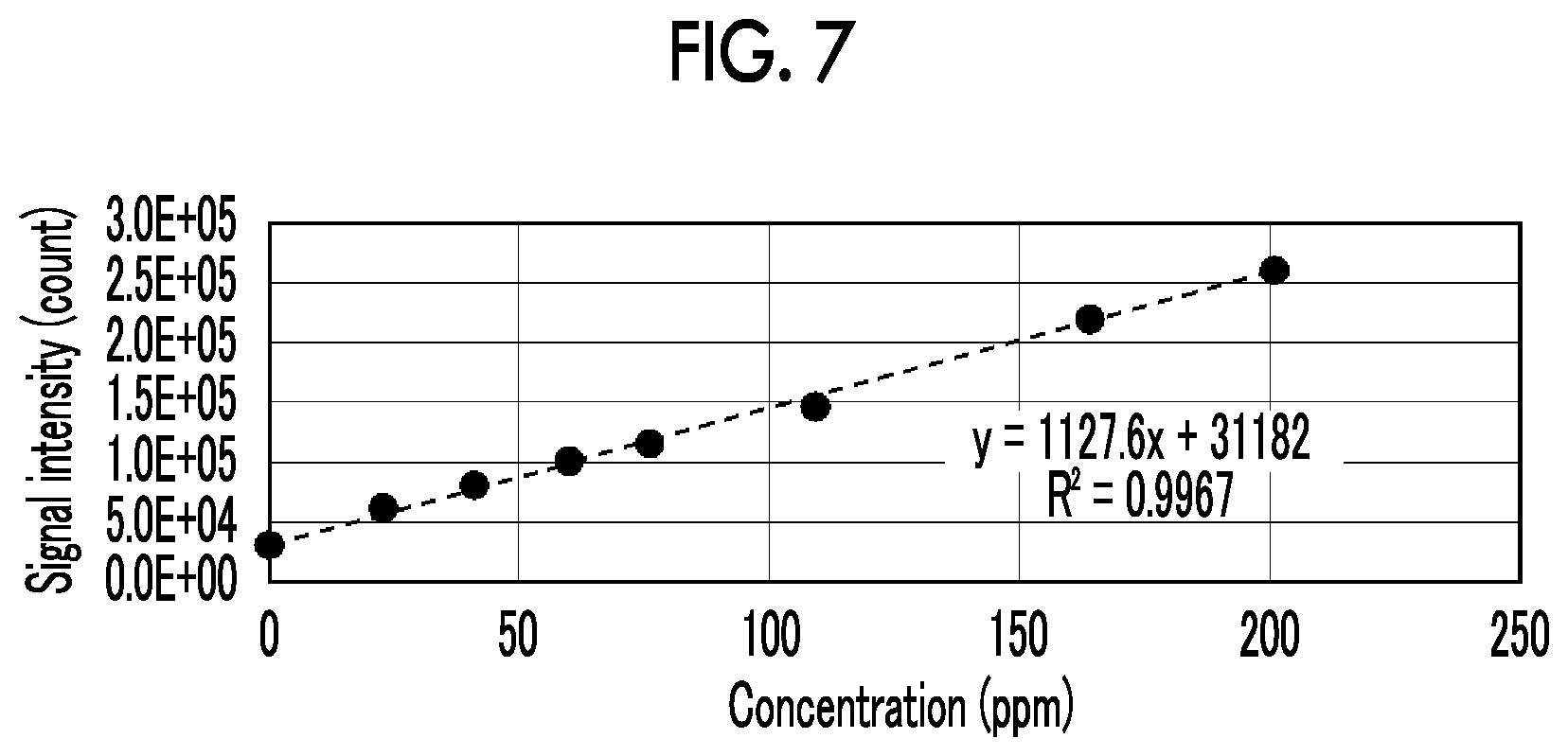 Patent US12326418 Figure 4 – Standard sample film, method for producing standard sample film, standard sample, sample set, quantitative analysis method, and transfer film