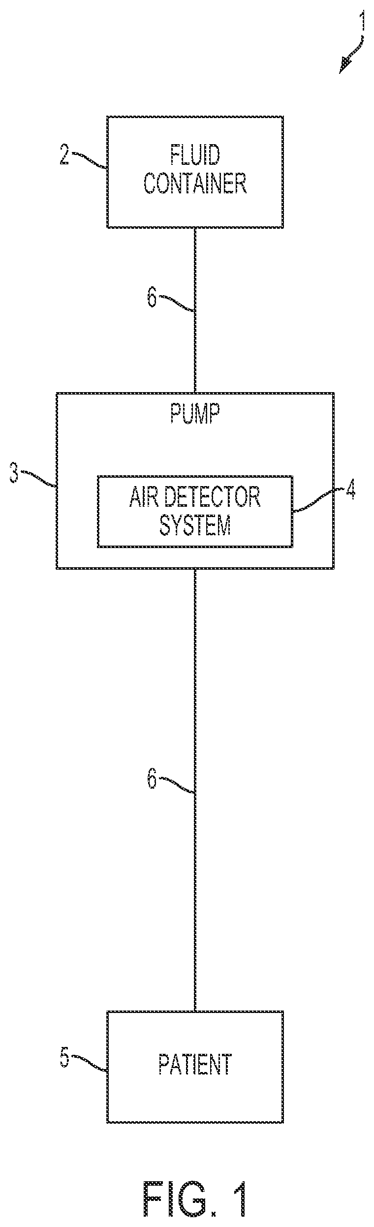 Patent US12326421 Figure 1 – System, method, and apparatus for detecting air in a fluid line using active rectification