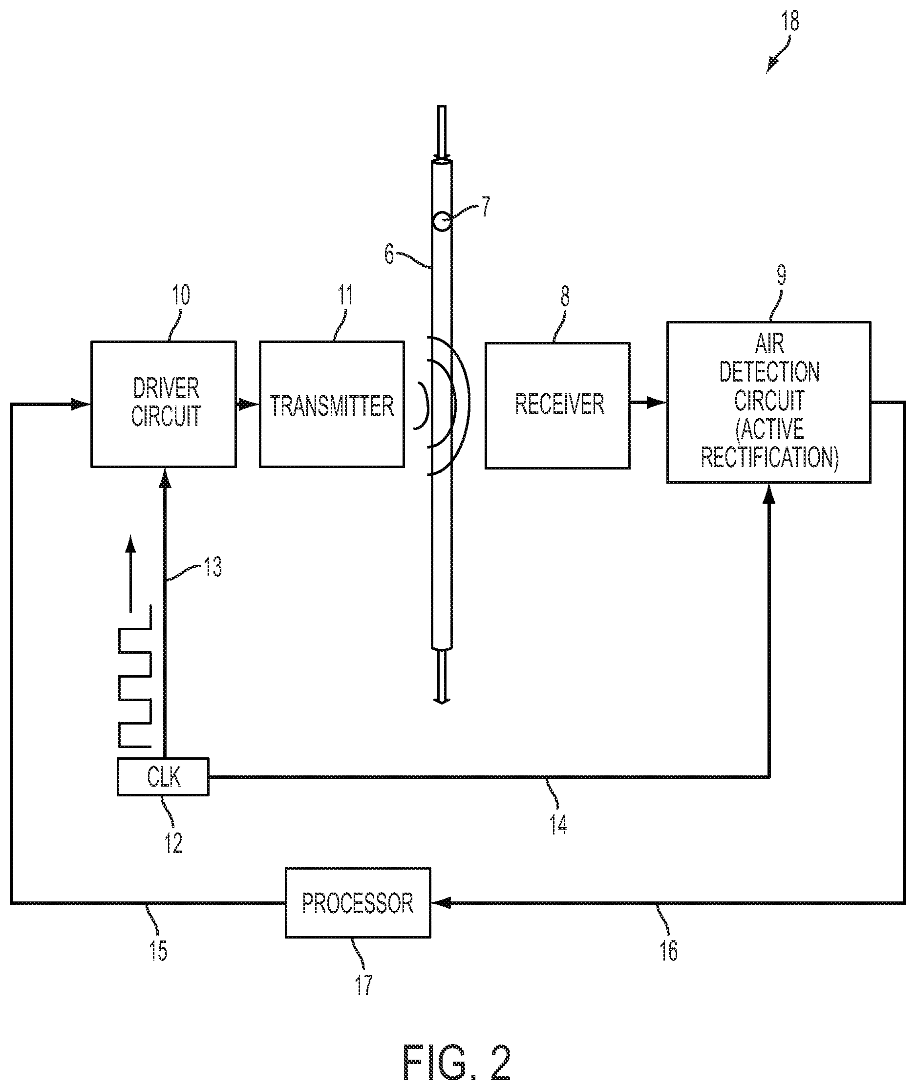 Patent US12326421 Figure 2 – System, method, and apparatus for detecting air in a fluid line using active rectification