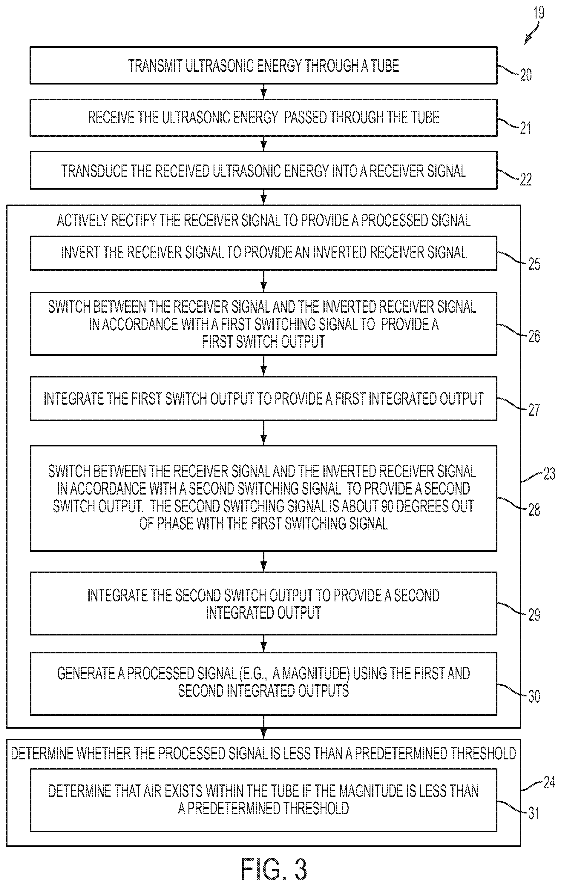 Patent US12326421 Figure 3 – System, method, and apparatus for detecting air in a fluid line using active rectification