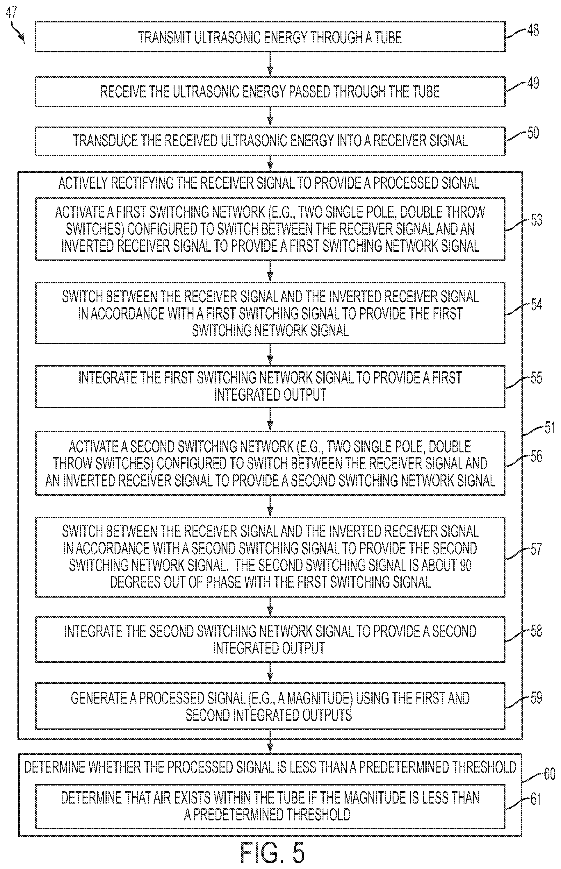 Patent US12326421 Figure 5 – System, method, and apparatus for detecting air in a fluid line using active rectification