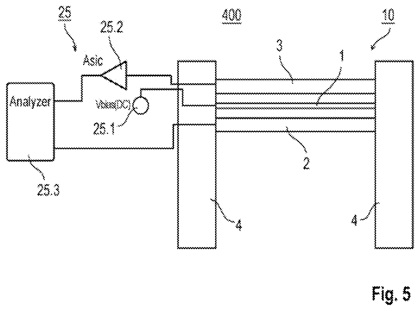 Patent US12326422 Figure 3 – Gas sensor containing an ultrasonic resonator and use for the detection of gases
