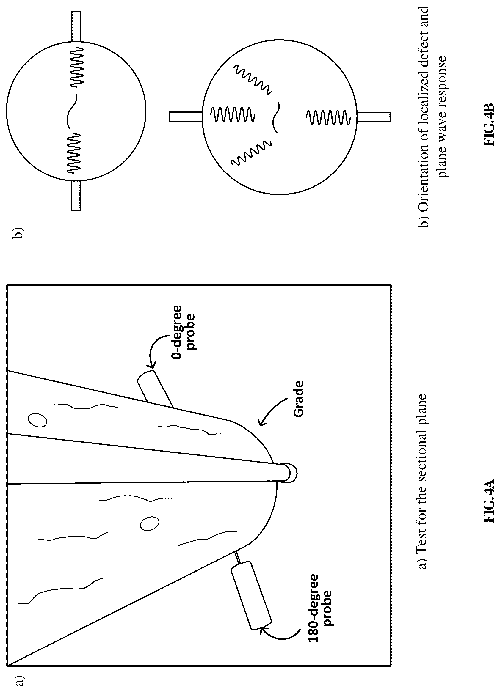Patent US12326423 Figure 4 – Computer-implemented processing of sound wave signals for non-destructive evaluation of wooden specimen