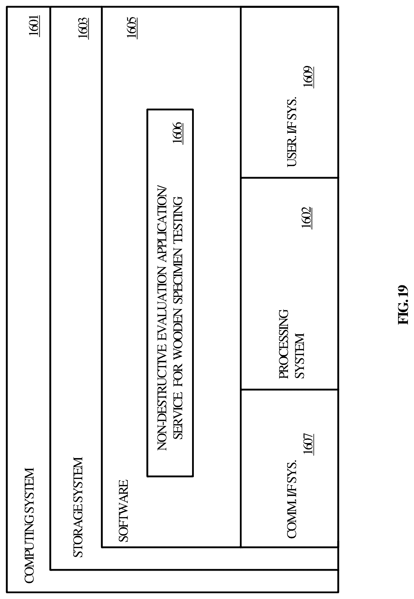 Patent US12326423 Figure 19 – Computer-implemented processing of sound wave signals for non-destructive evaluation of wooden specimen