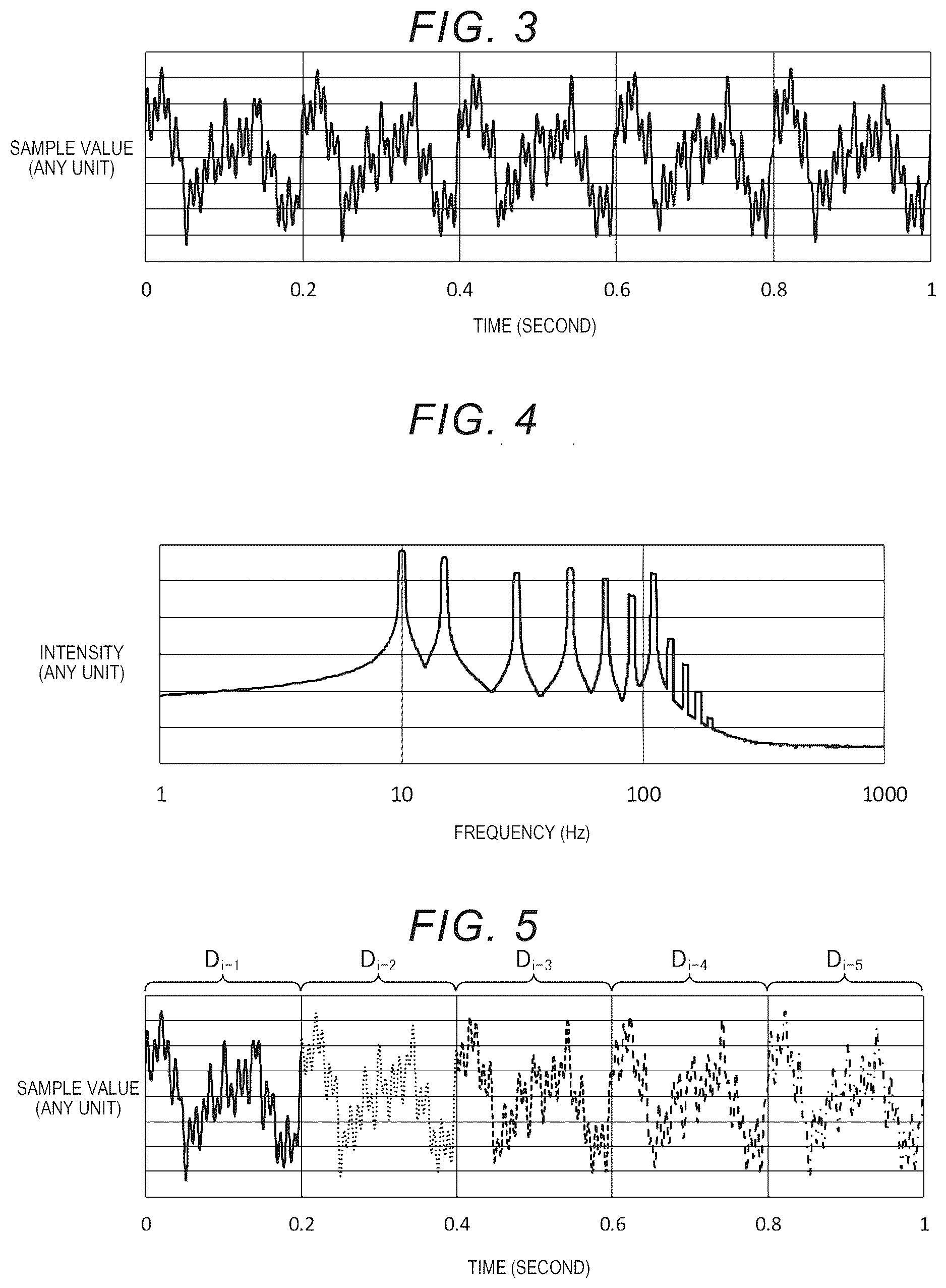 Patent US12326424 Figure 3 – Signal processing method, signal processing device, and monitoring system