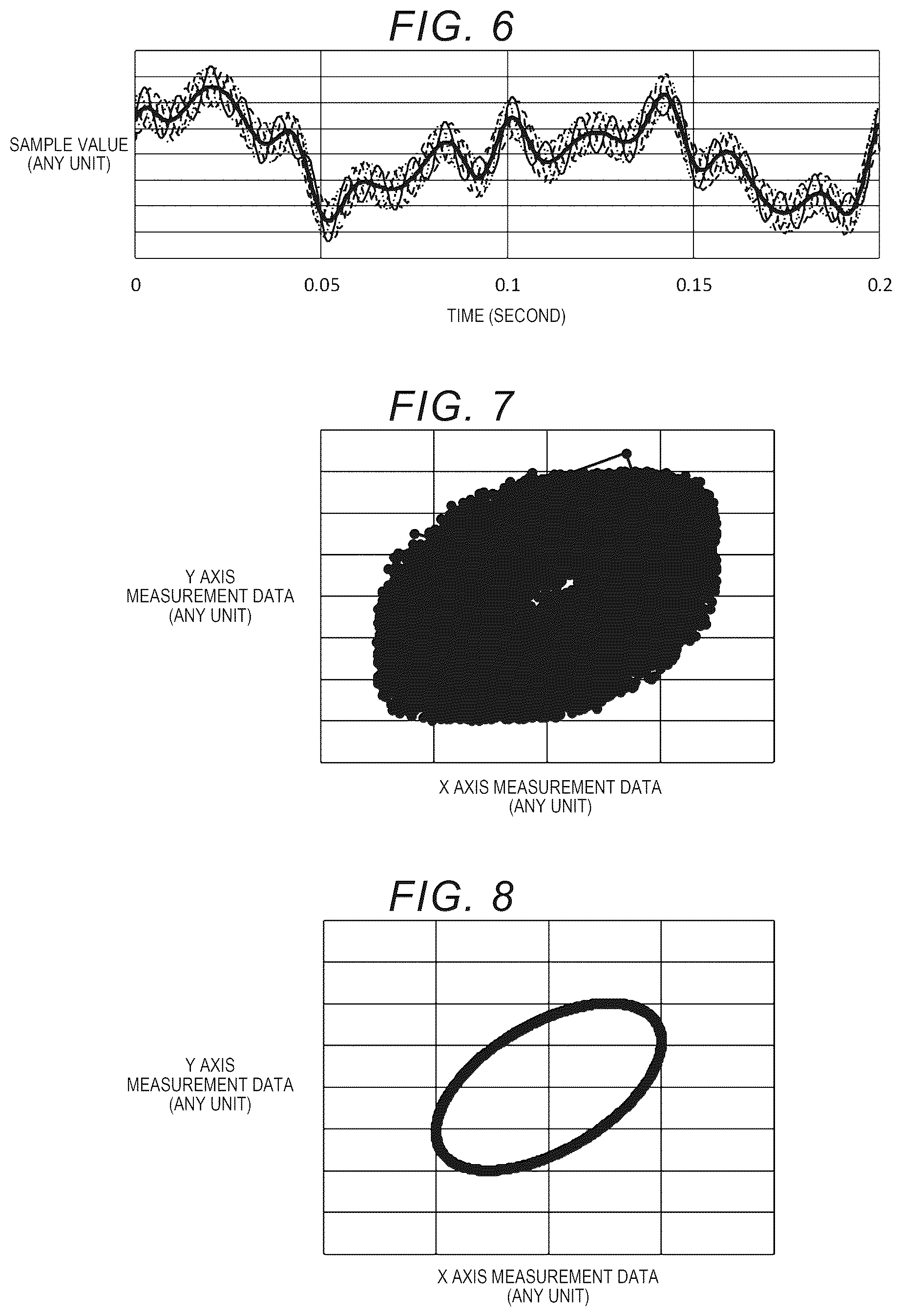 Patent US12326424 Figure 4 – Signal processing method, signal processing device, and monitoring system