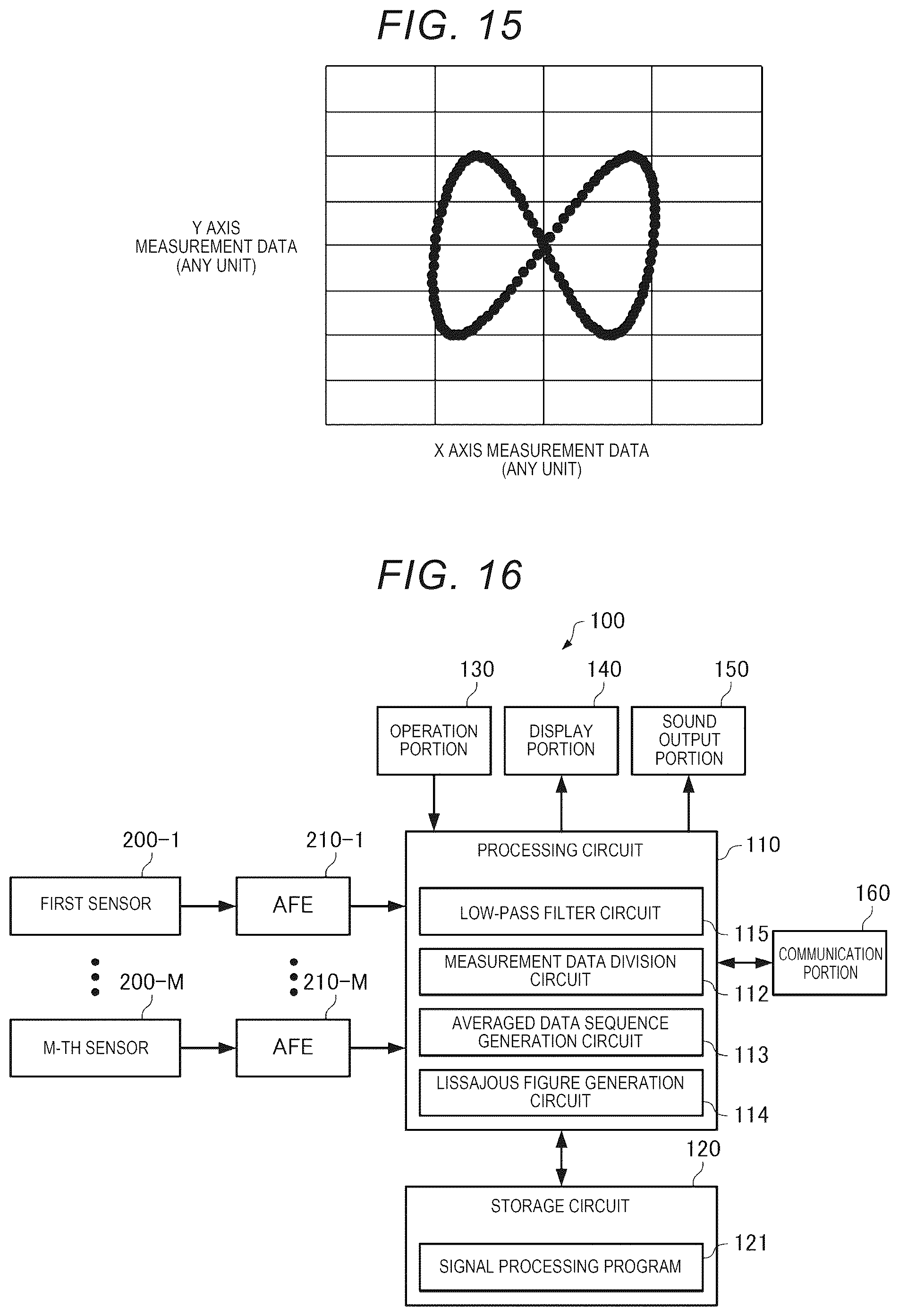 Patent US12326424 Figure 10 – Signal processing method, signal processing device, and monitoring system
