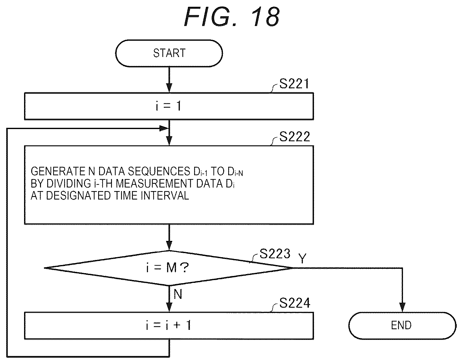 Patent US12326424 Figure 12 – Signal processing method, signal processing device, and monitoring system