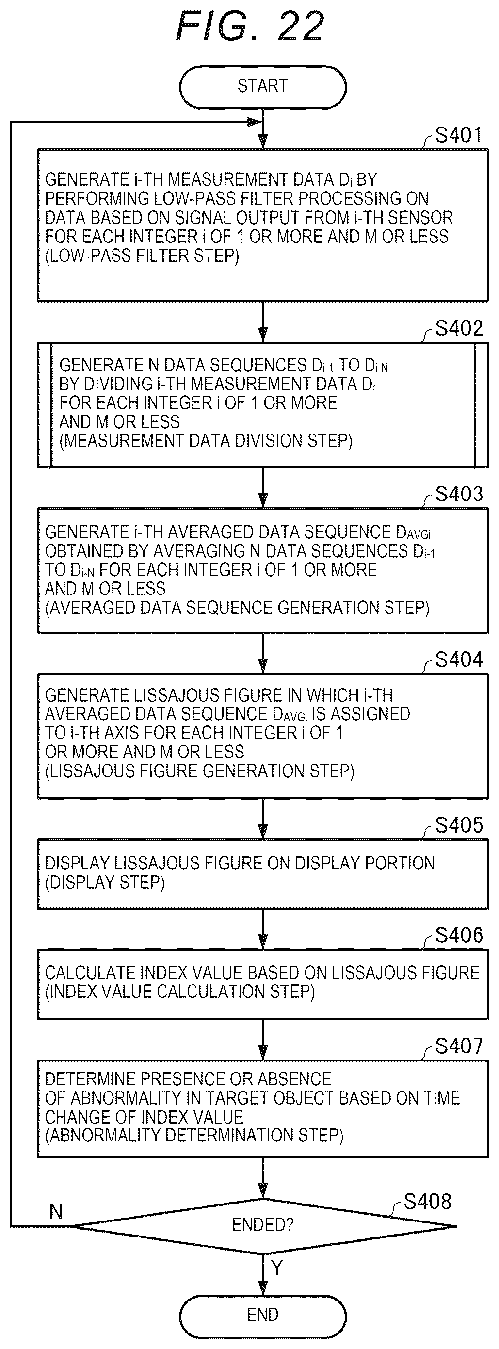 Patent US12326424 Figure 16 – Signal processing method, signal processing device, and monitoring system