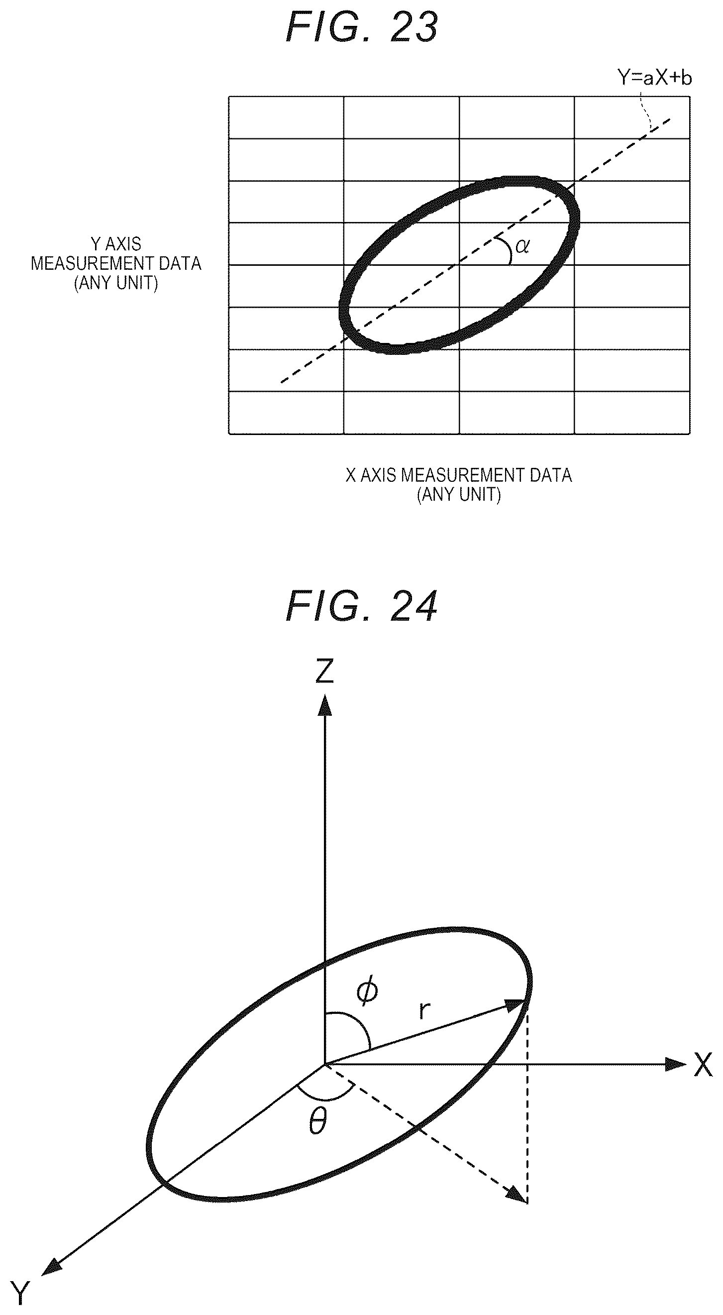 Patent US12326424 Figure 17 – Signal processing method, signal processing device, and monitoring system