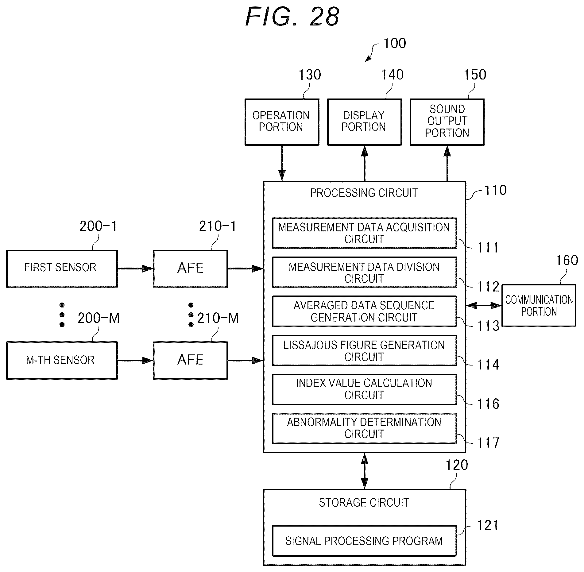 Patent US12326424 Figure 19 – Signal processing method, signal processing device, and monitoring system