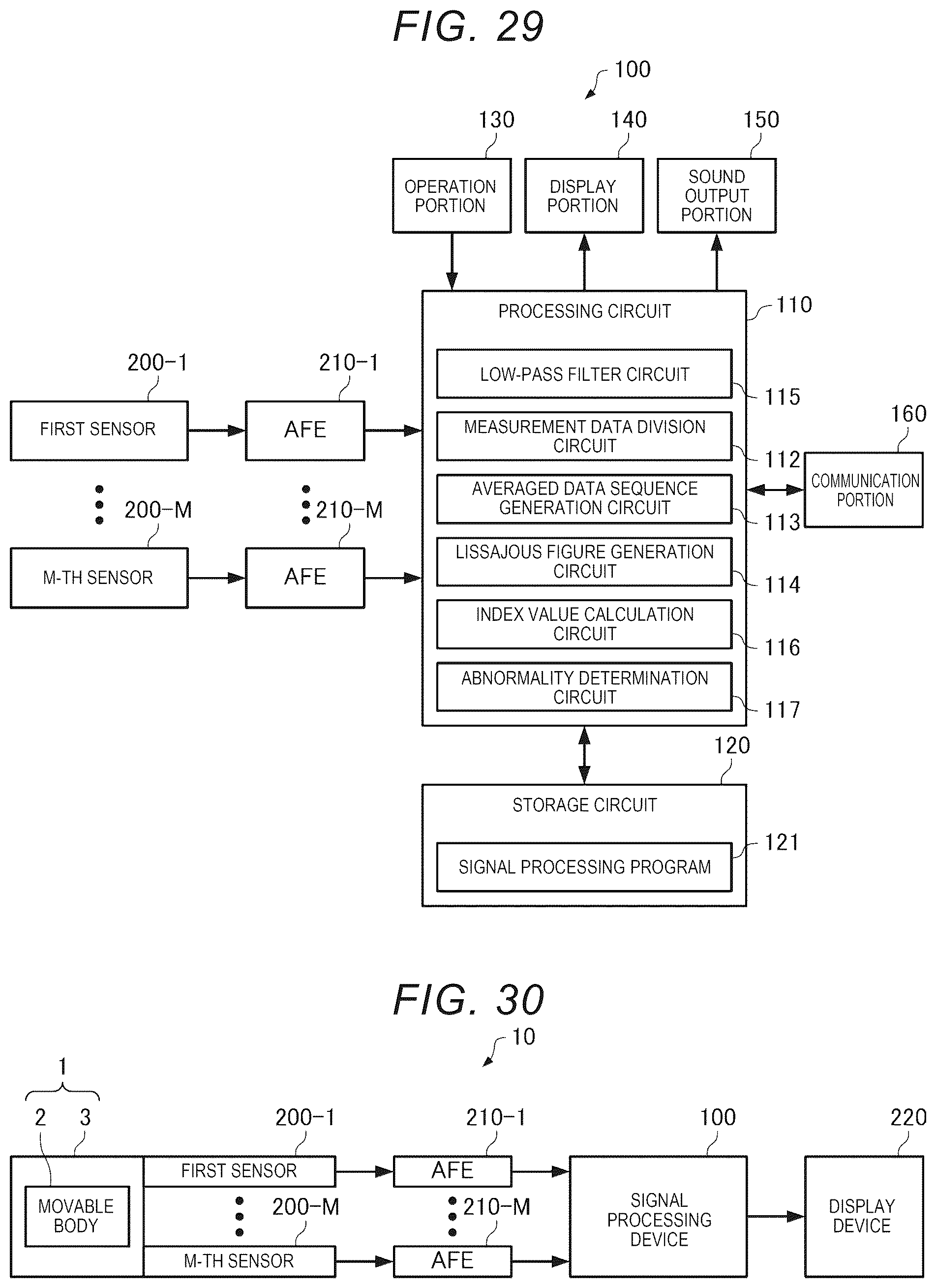 Patent US12326424 Figure 20 – Signal processing method, signal processing device, and monitoring system
