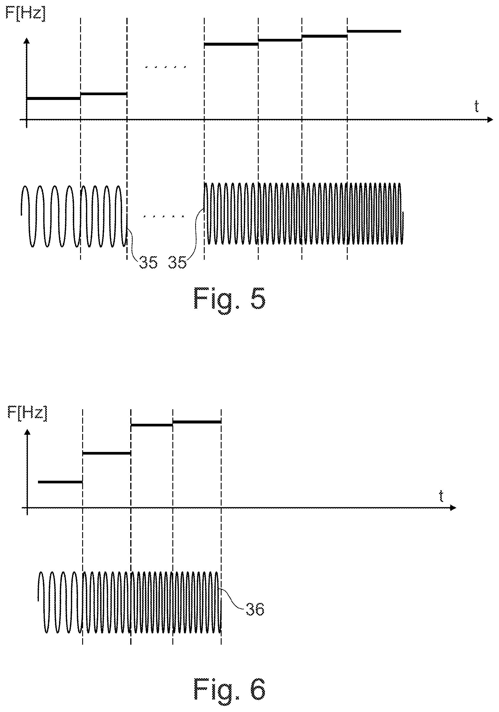 Patent US12326425 Figure 5 – Method for examining materials using acoustic spectroscopy