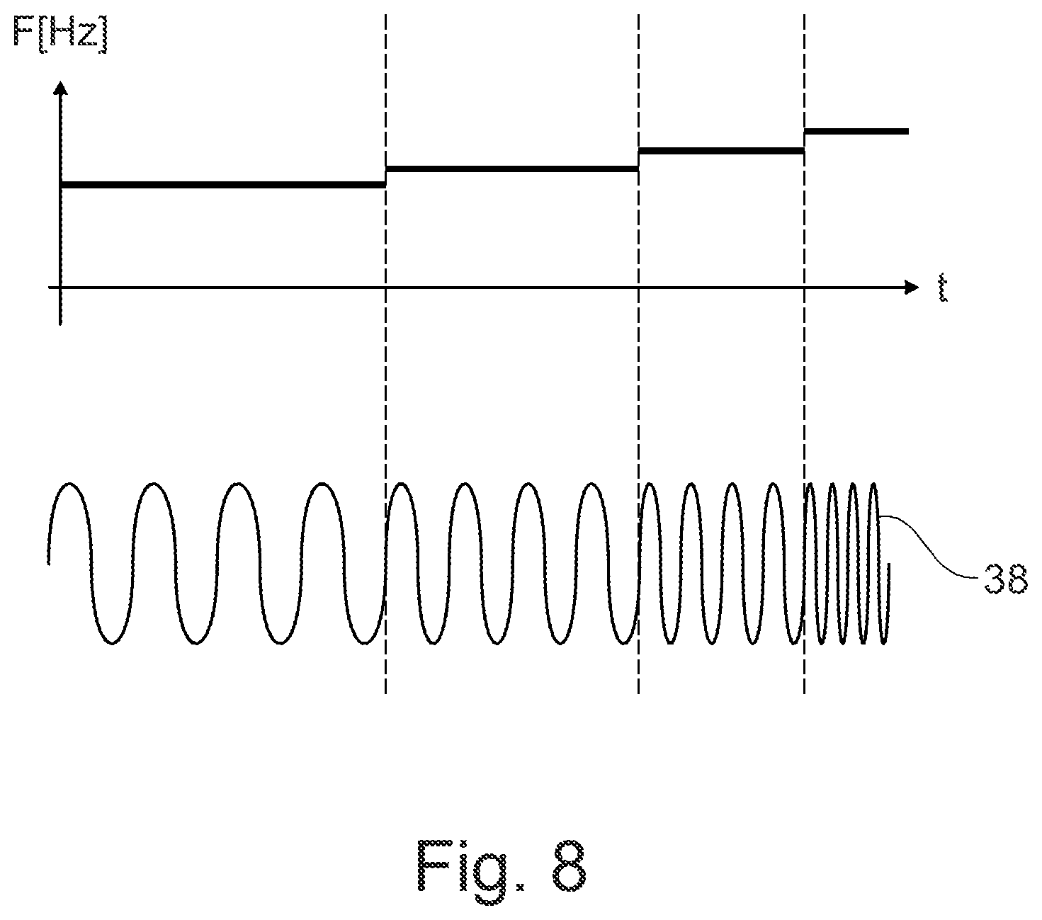 Patent US12326425 Figure 7 – Method for examining materials using acoustic spectroscopy
