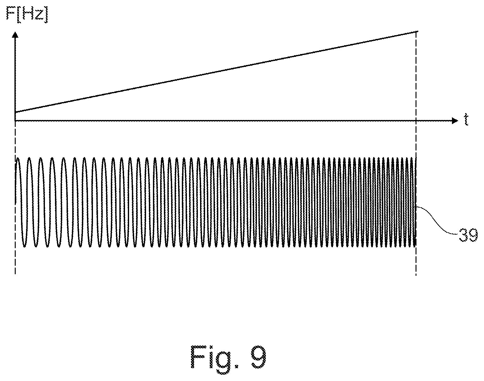 Patent US12326425 Figure 8 – Method for examining materials using acoustic spectroscopy